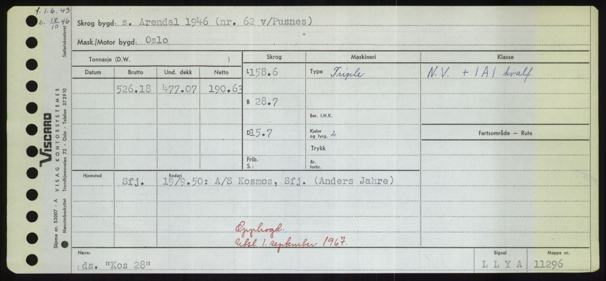 Sjøfartsdirektoratet med forløpere, Skipsmålingen, RA/S-1627/H/Hd/L0021: Fartøy, Kor-Kår, p. 67