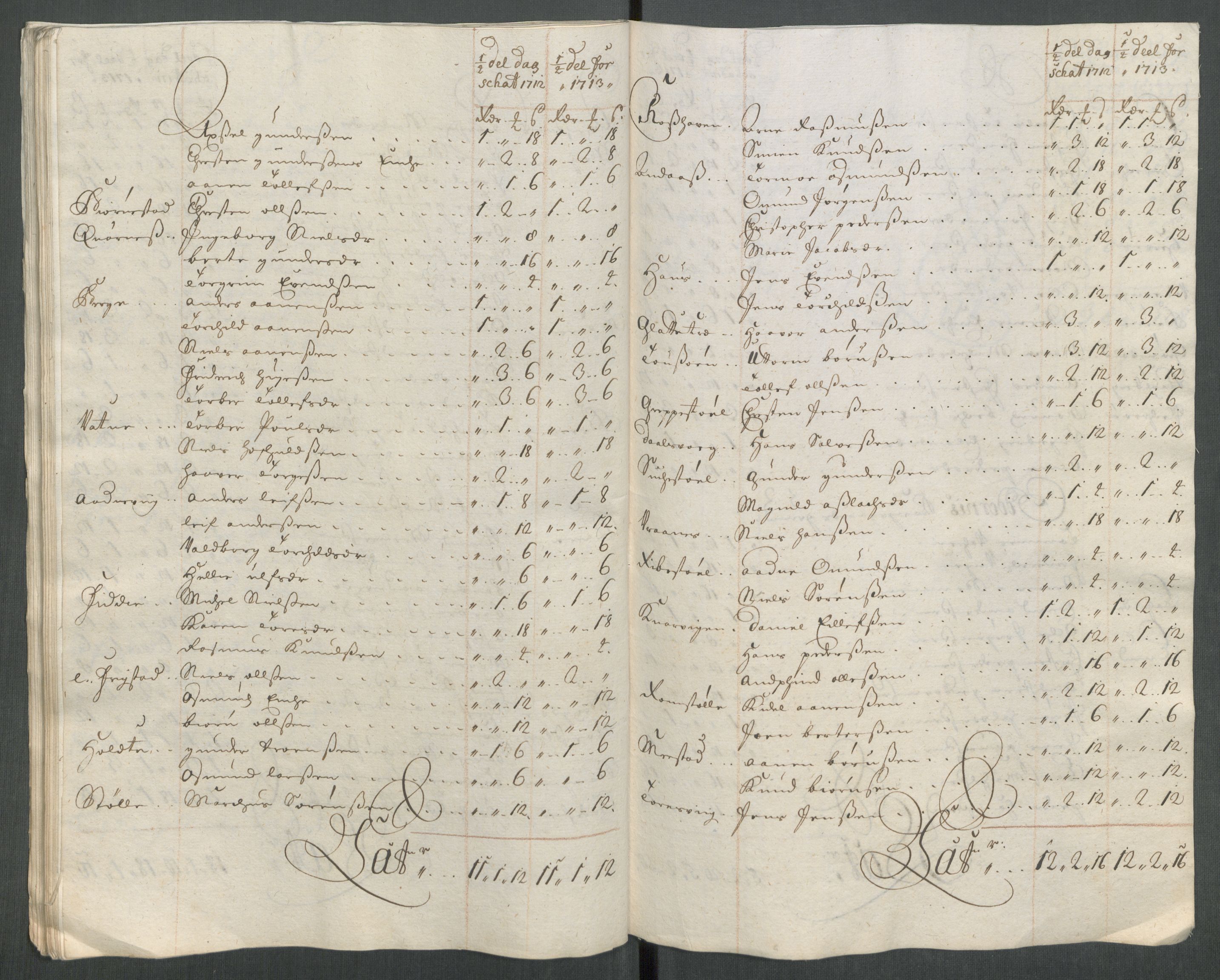 Rentekammeret inntil 1814, Reviderte regnskaper, Fogderegnskap, AV/RA-EA-4092/R43/L2556: Fogderegnskap Lista og Mandal, 1713, p. 164