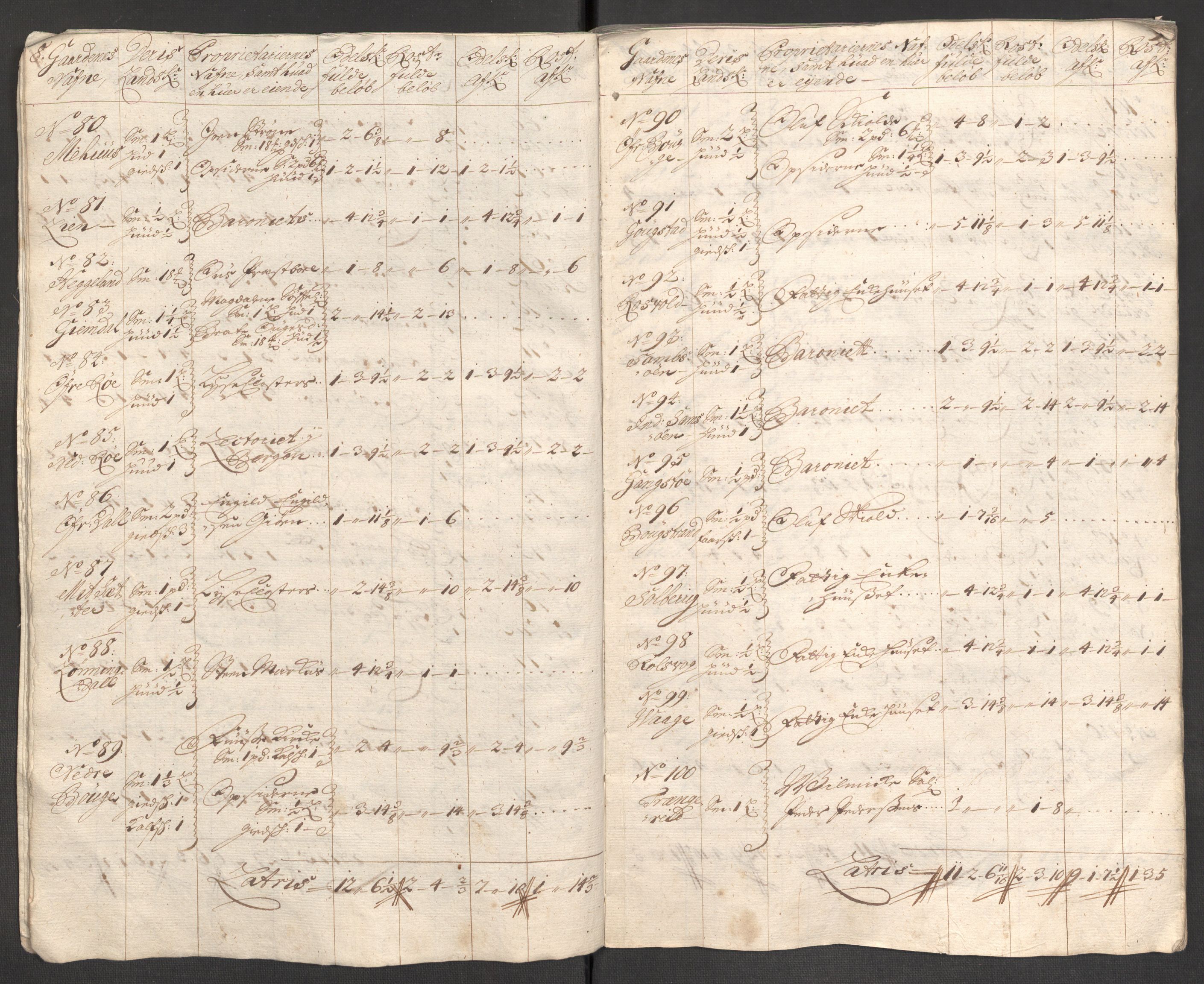 Rentekammeret inntil 1814, Reviderte regnskaper, Fogderegnskap, AV/RA-EA-4092/R48/L2982: Fogderegnskap Sunnhordland og Hardanger, 1704, p. 53