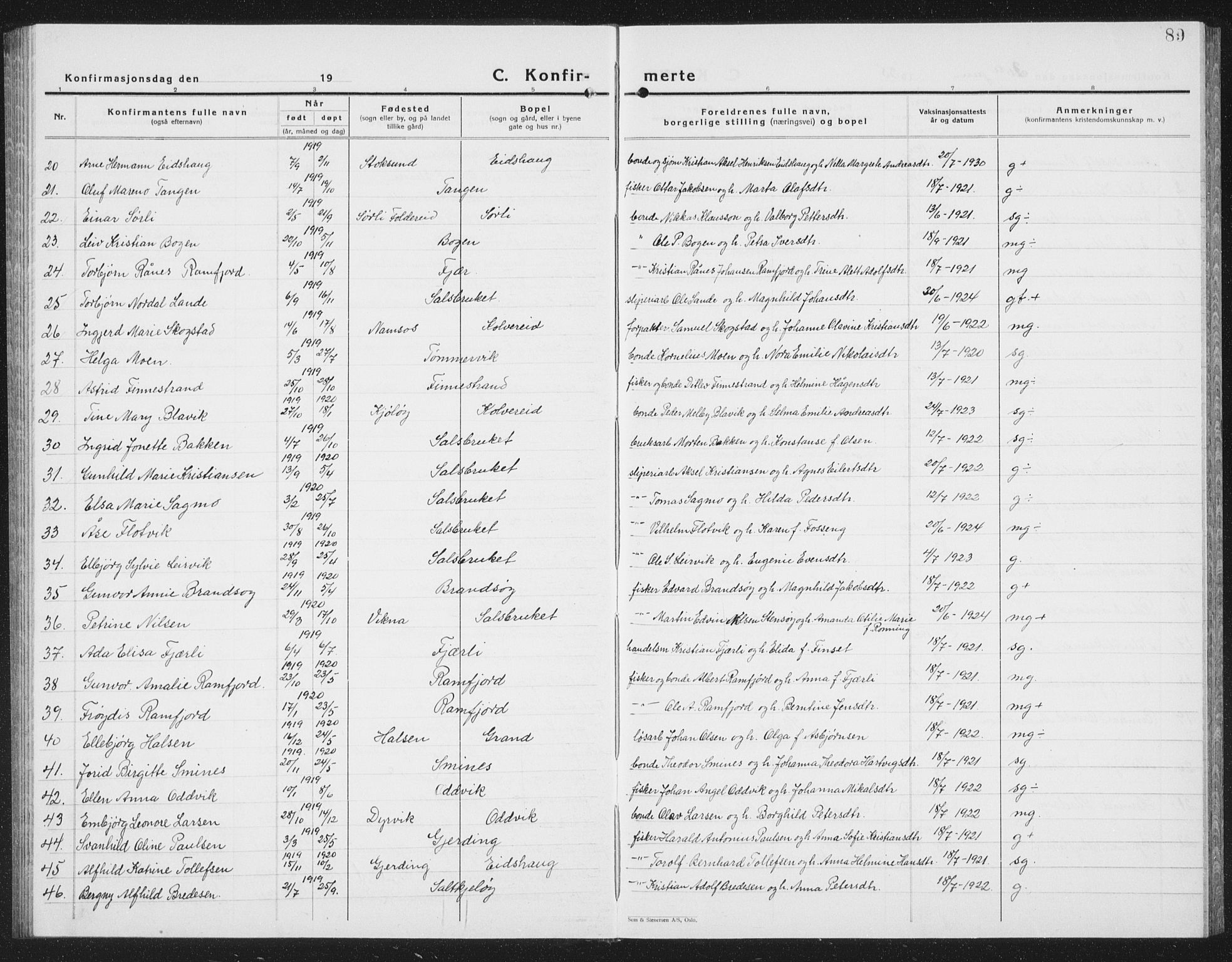 Ministerialprotokoller, klokkerbøker og fødselsregistre - Nord-Trøndelag, AV/SAT-A-1458/780/L0654: Parish register (copy) no. 780C06, 1928-1942, p. 89