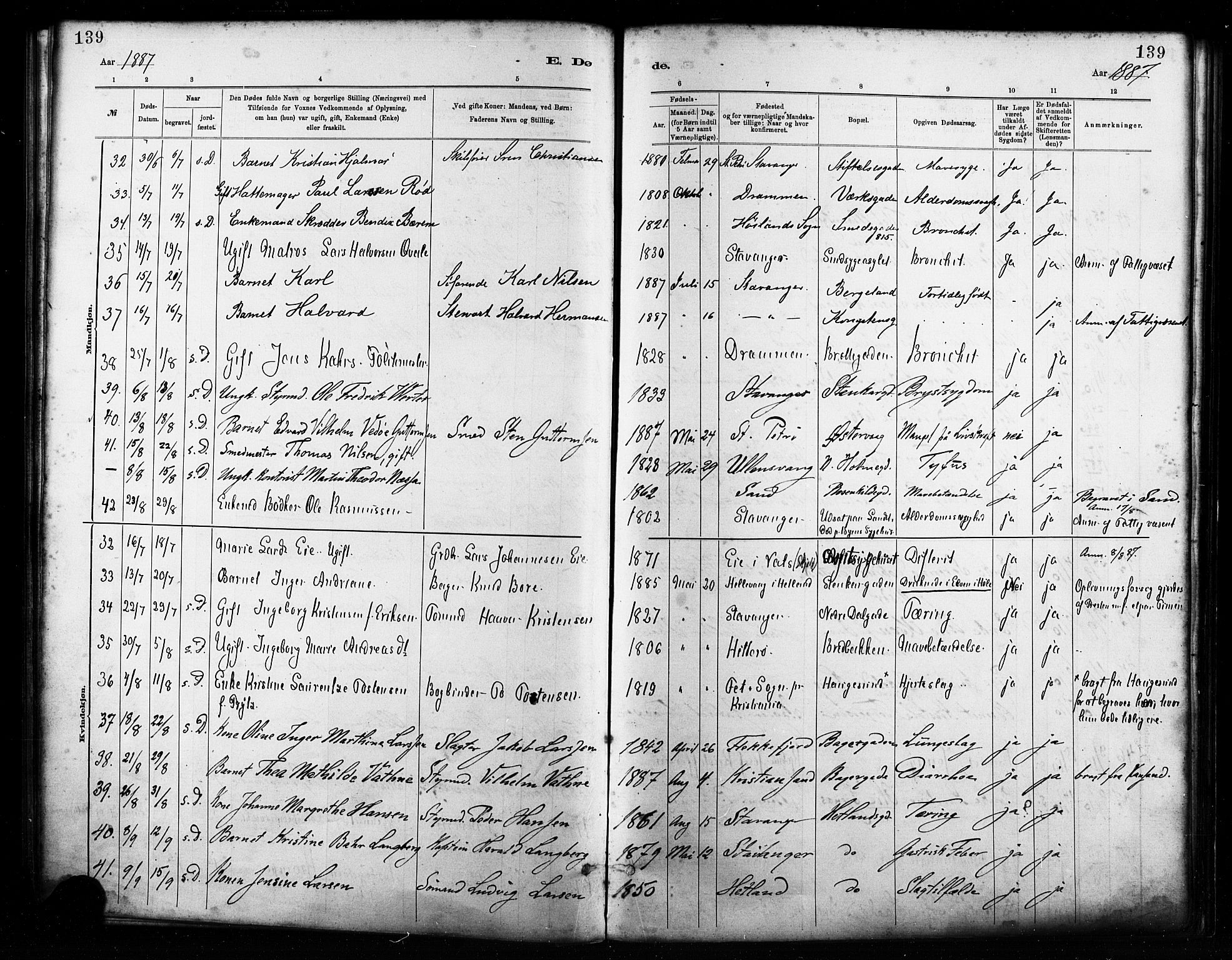 St. Petri sokneprestkontor, AV/SAST-A-101813/001/30/30BA/L0017: Parish register (official) no. A 17, 1879-1895, p. 139