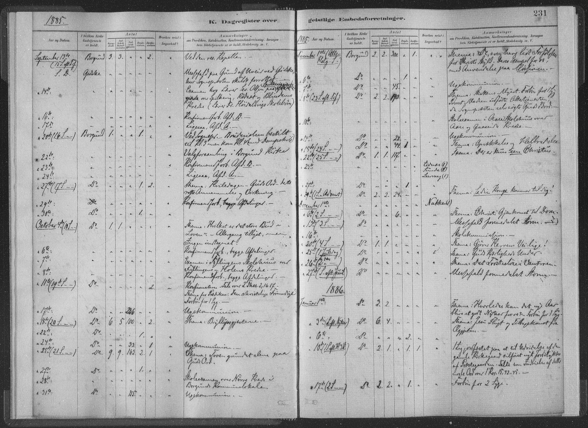 Ministerialprotokoller, klokkerbøker og fødselsregistre - Møre og Romsdal, AV/SAT-A-1454/528/L0404: Parish register (official) no. 528A13II, 1880-1922, p. 231