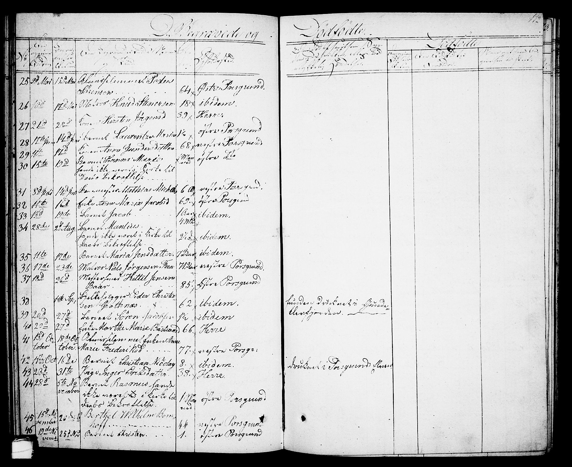 Porsgrunn kirkebøker , AV/SAKO-A-104/G/Gb/L0002: Parish register (copy) no. II 2, 1828-1841, p. 172