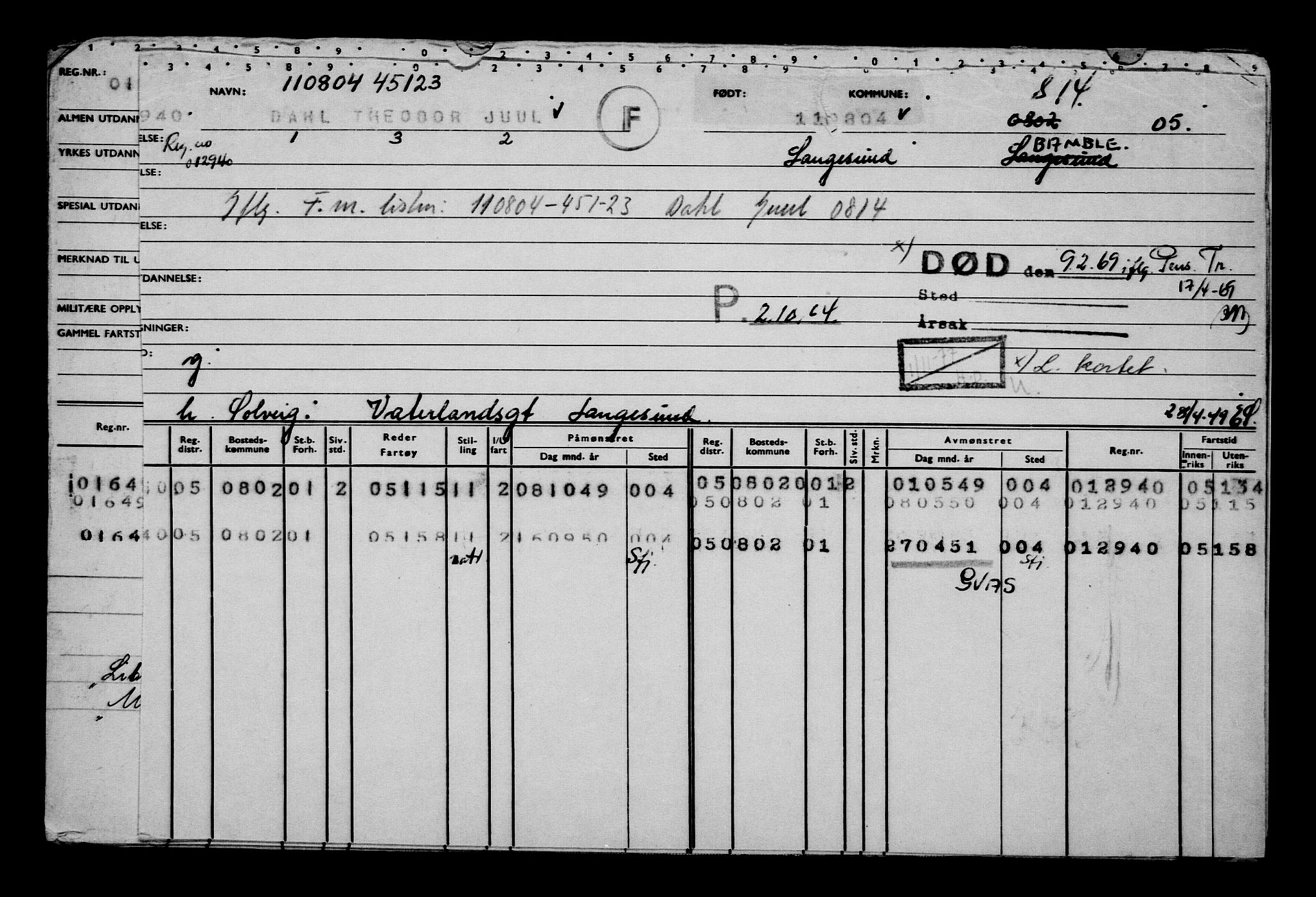 Direktoratet for sjømenn, AV/RA-S-3545/G/Gb/L0055: Hovedkort, 1904, p. 105