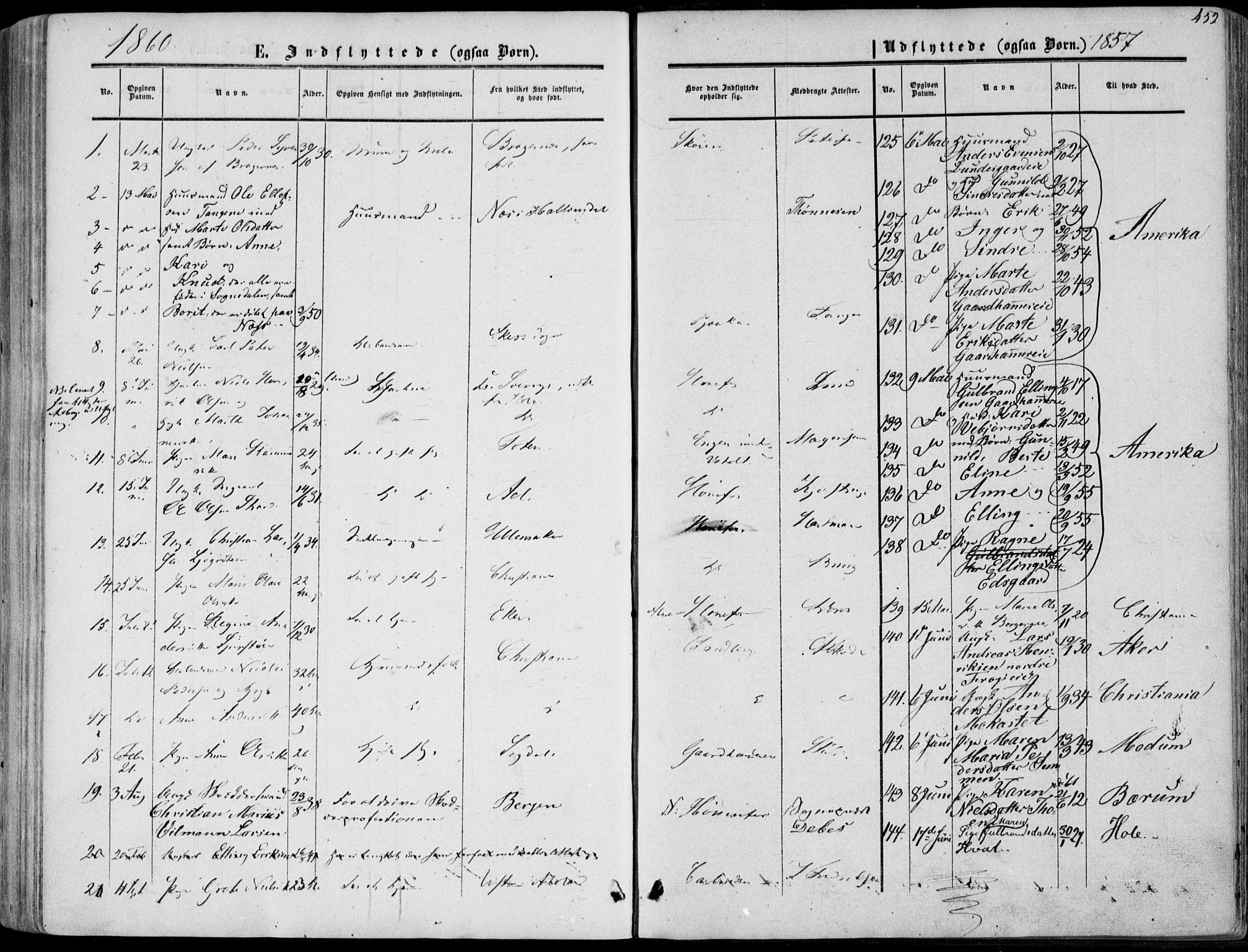 Norderhov kirkebøker, AV/SAKO-A-237/F/Fa/L0012: Parish register (official) no. 12, 1856-1865, p. 452