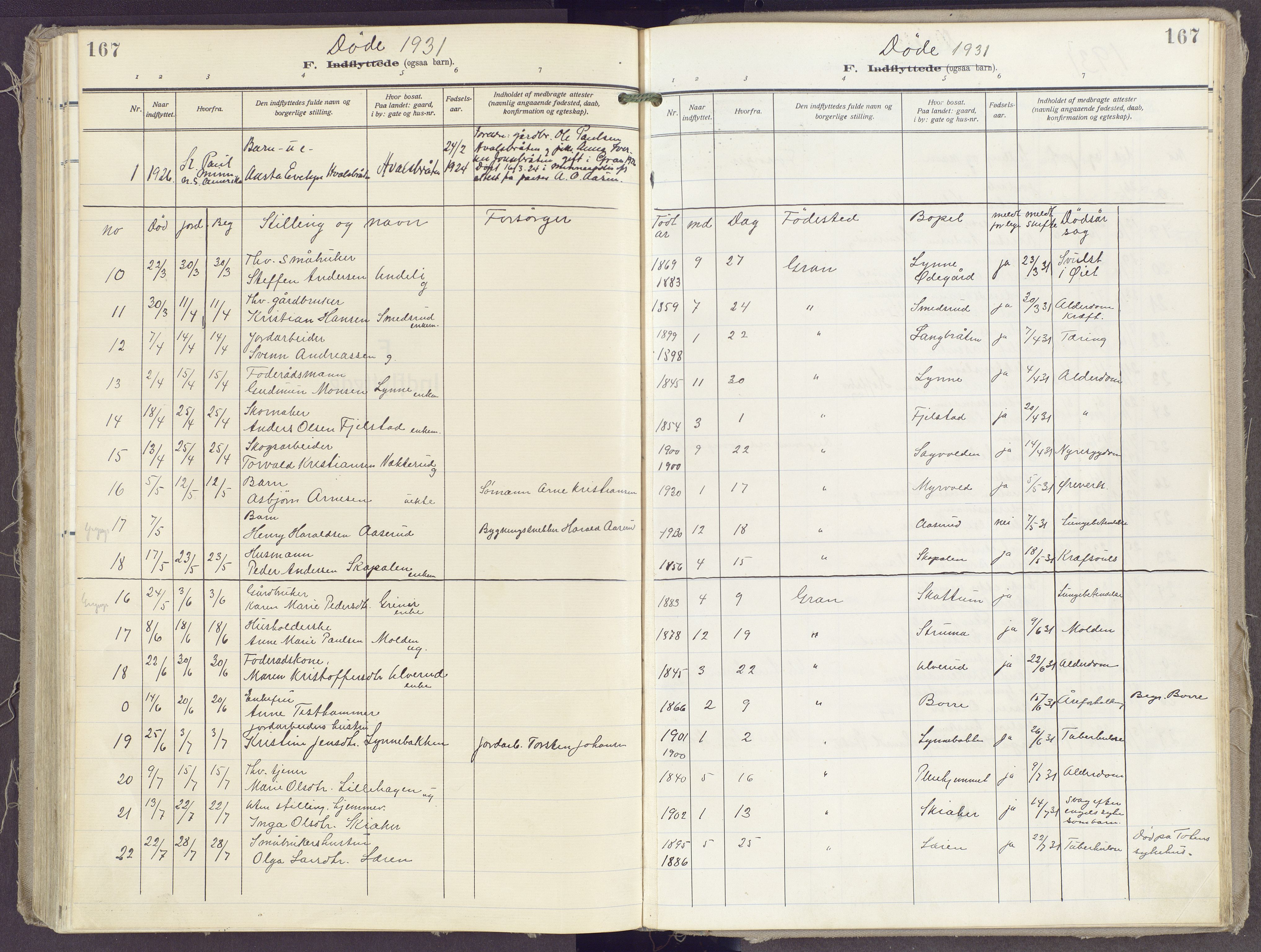 Gran prestekontor, AV/SAH-PREST-112/H/Ha/Haa/L0023: Parish register (official) no. 23, 1919-1938, p. 167