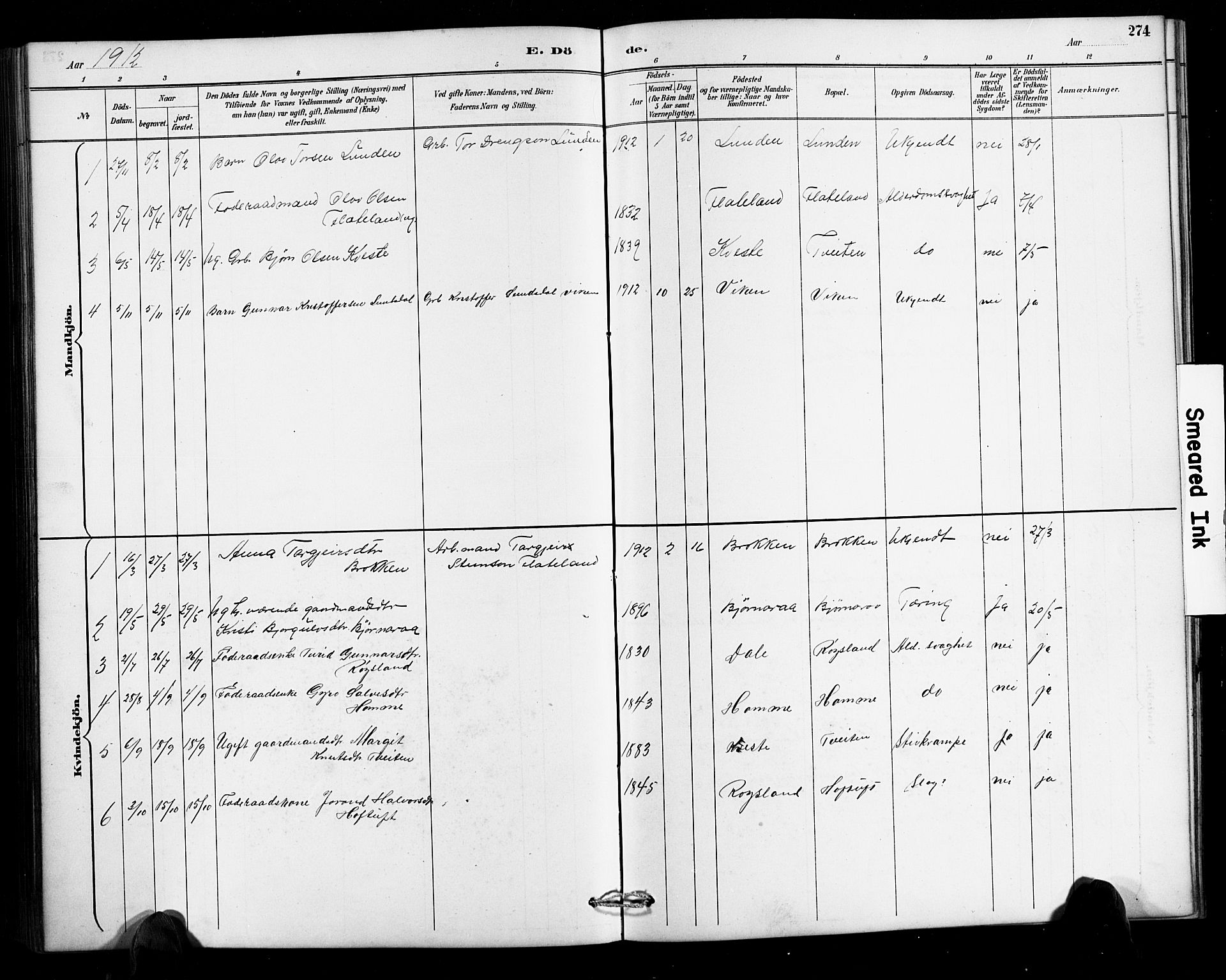 Valle sokneprestkontor, AV/SAK-1111-0044/F/Fb/Fbc/L0004: Parish register (copy) no. B 4, 1890-1928, p. 274