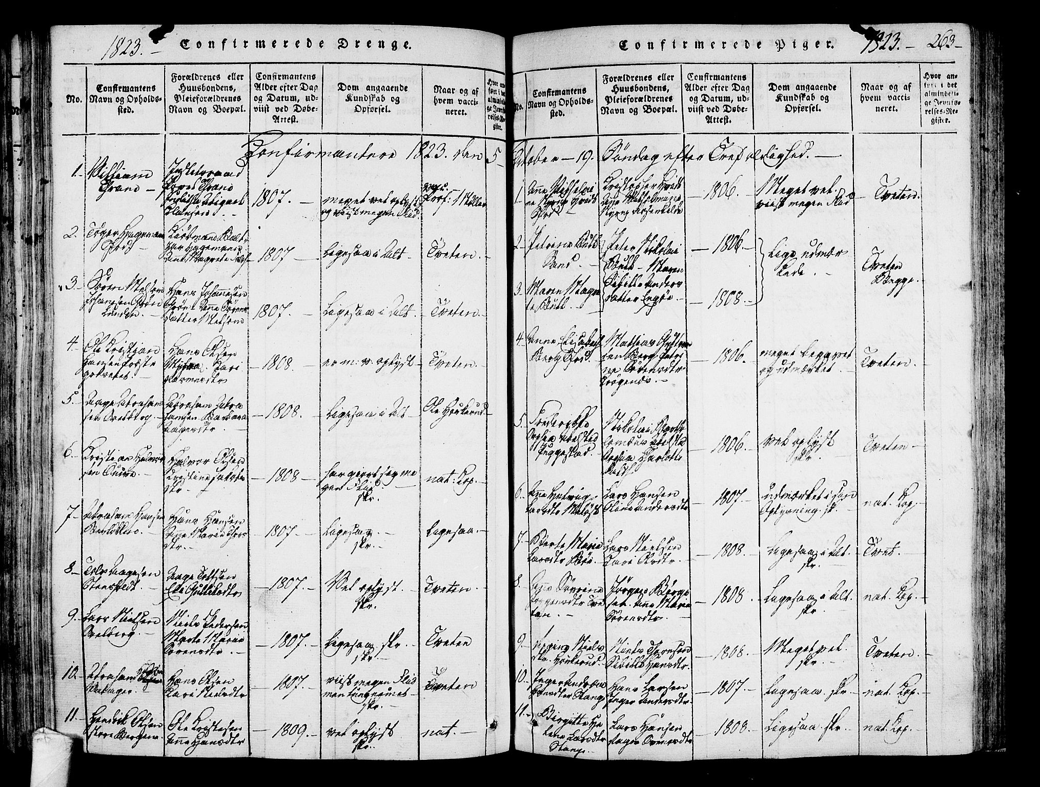 Sandar kirkebøker, SAKO/A-243/F/Fa/L0004: Parish register (official) no. 4, 1814-1832, p. 263