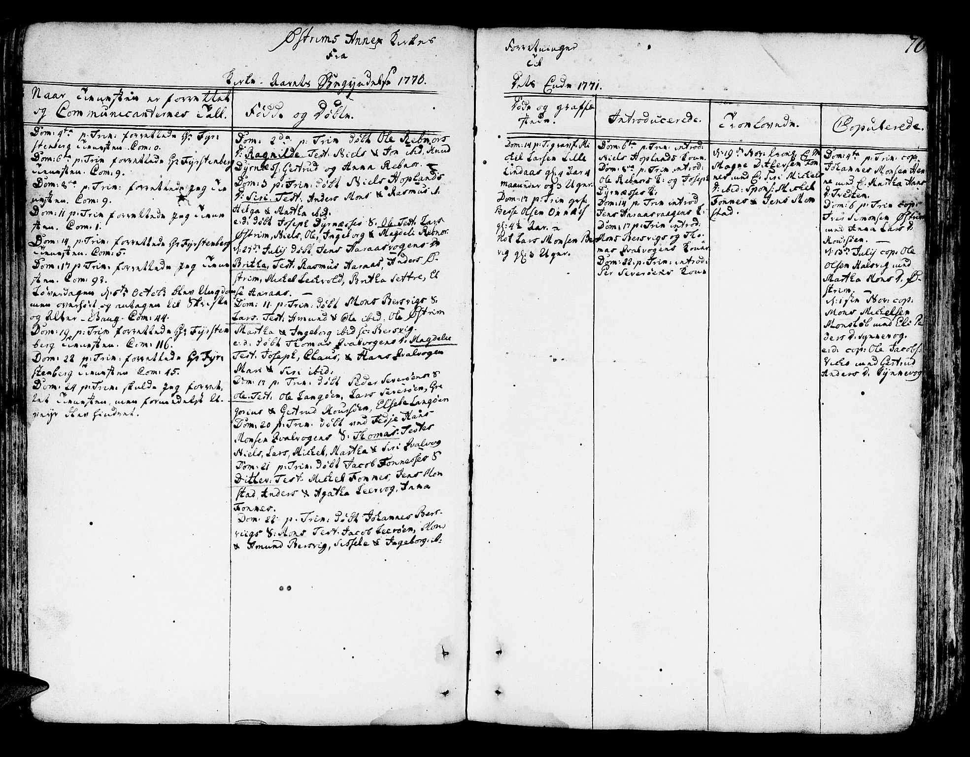 Lindås Sokneprestembete, AV/SAB-A-76701/H/Haa/Haaa/L0004: Parish register (official) no. A 4, 1764-1791, p. 70