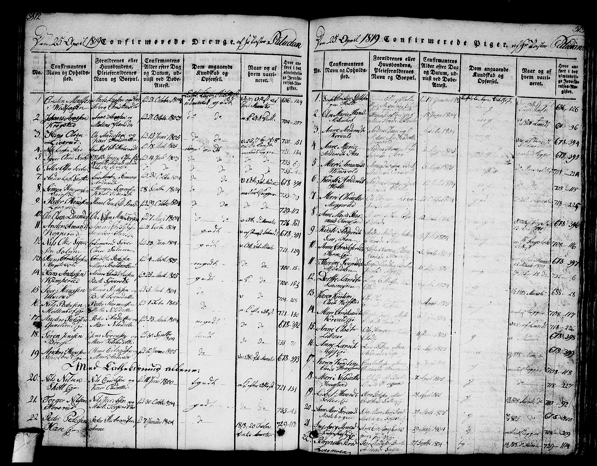 Eiker kirkebøker, AV/SAKO-A-4/G/Ga/L0001: Parish register (copy) no. I 1, 1814-1832, p. 512-513