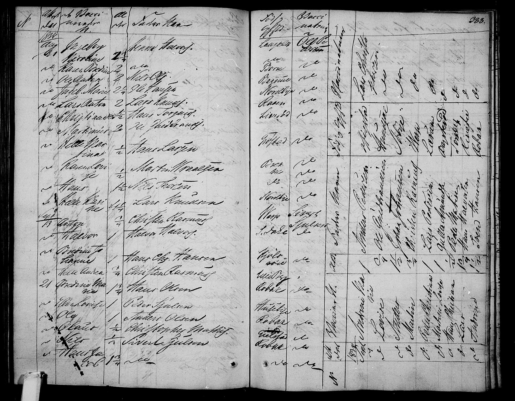 Våle kirkebøker, AV/SAKO-A-334/F/Fa/L0008: Parish register (official) no. I 8, 1824-1844, p. 388