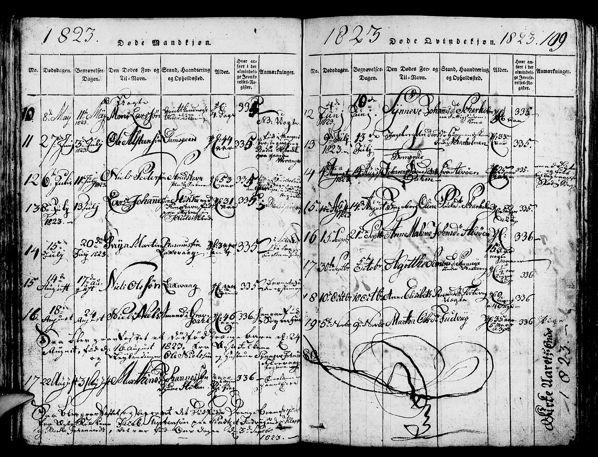 Askøy Sokneprestembete, SAB/A-74101/H/Ha/Hab/Haba/L0002: Parish register (copy) no. A 2, 1815-1846, p. 109