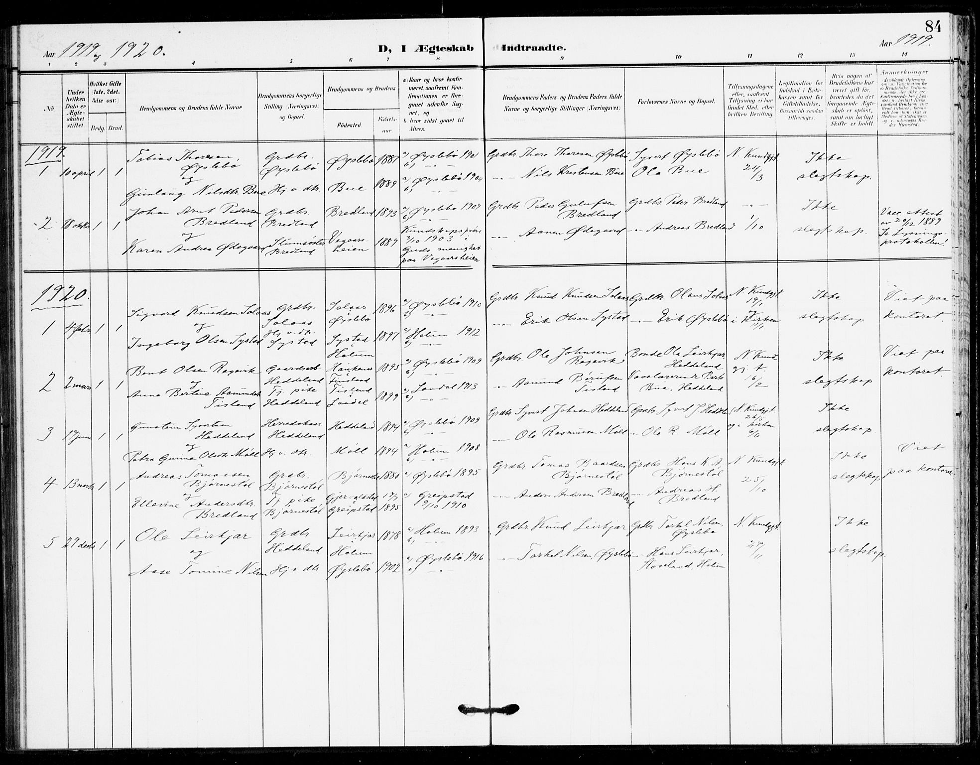 Holum sokneprestkontor, SAK/1111-0022/F/Fa/Fac/L0005: Parish register (official) no. A 5, 1908-1930, p. 84