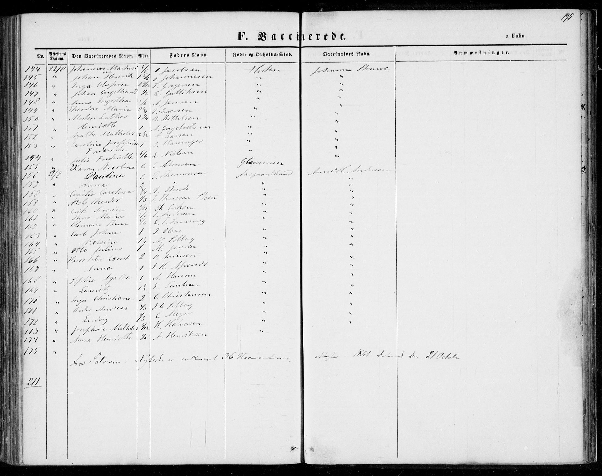 Borre kirkebøker, AV/SAKO-A-338/F/Fa/L0005: Parish register (official) no. I 5, 1845-1851, p. 195