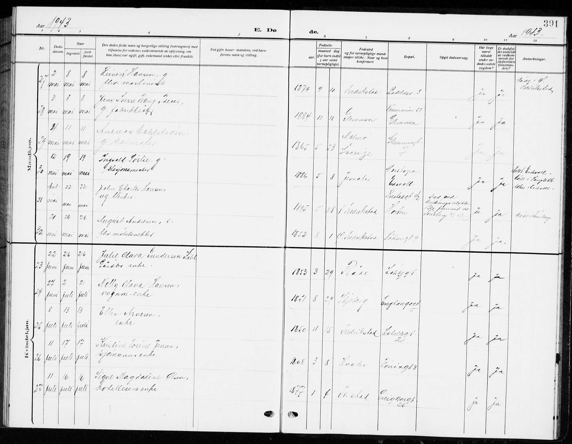 Fredrikstad domkirkes prestekontor Kirkebøker, AV/SAO-A-10906/G/Ga/L0004: Parish register (copy) no. 4, 1910-1944, p. 391