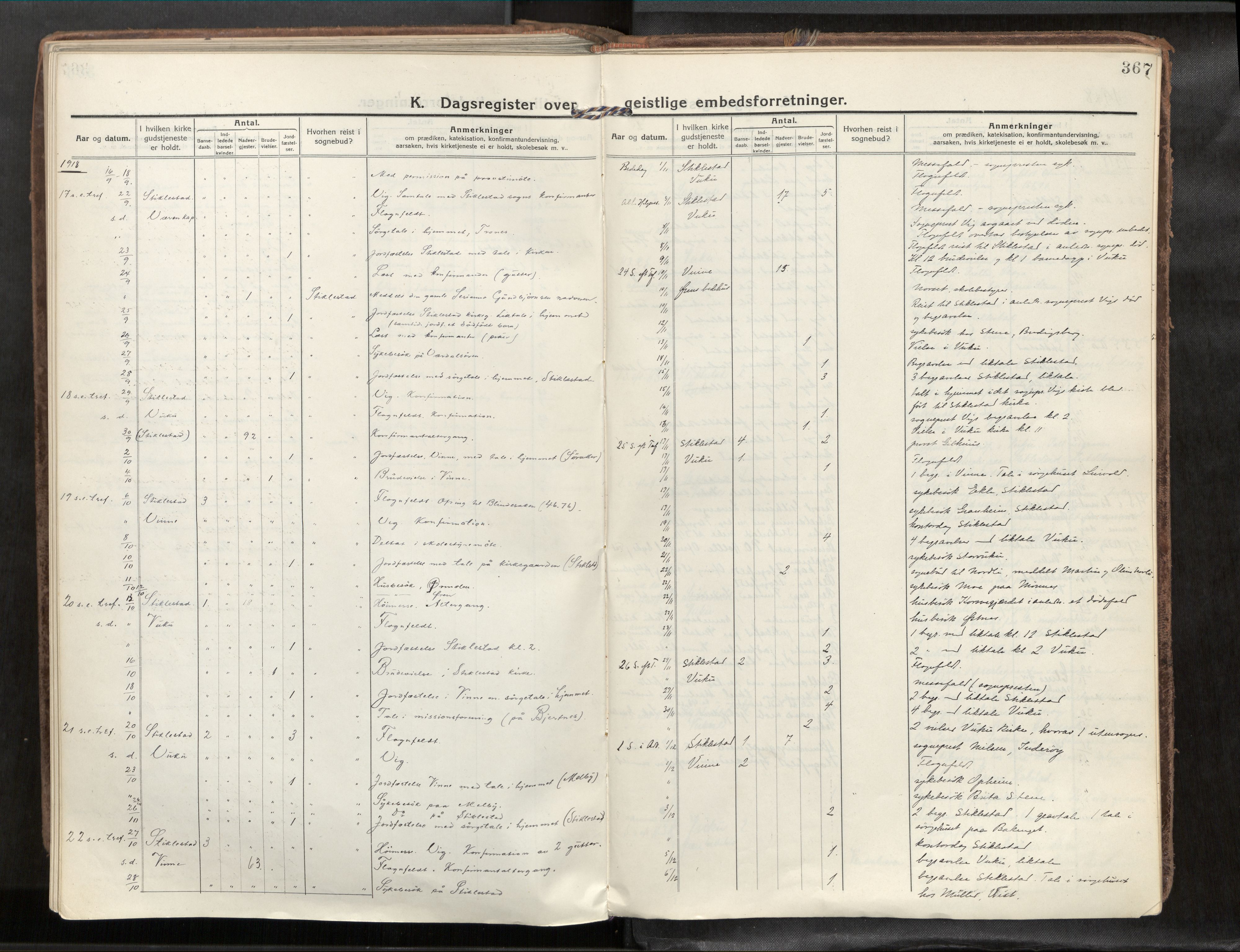 Verdal sokneprestkontor, SAT/A-1156/2/H/Haa/L0001: Parish register (official) no. 1, 1917-1932, p. 367