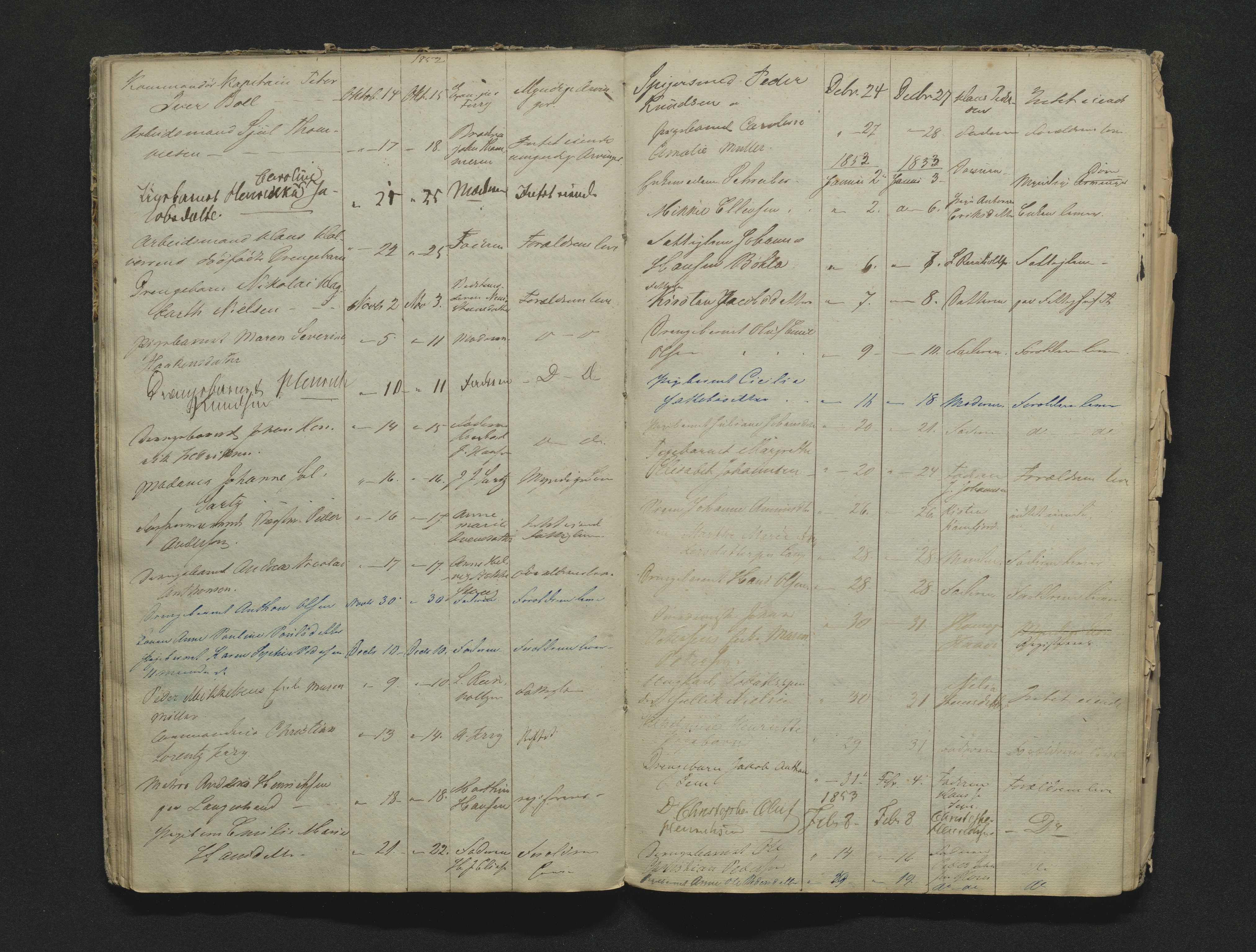 Larvik byfogd, AV/SAKO-A-218/H/Ha/Hab/L0001b: Dødsanmeldelsesprotokoll, 1838-1856