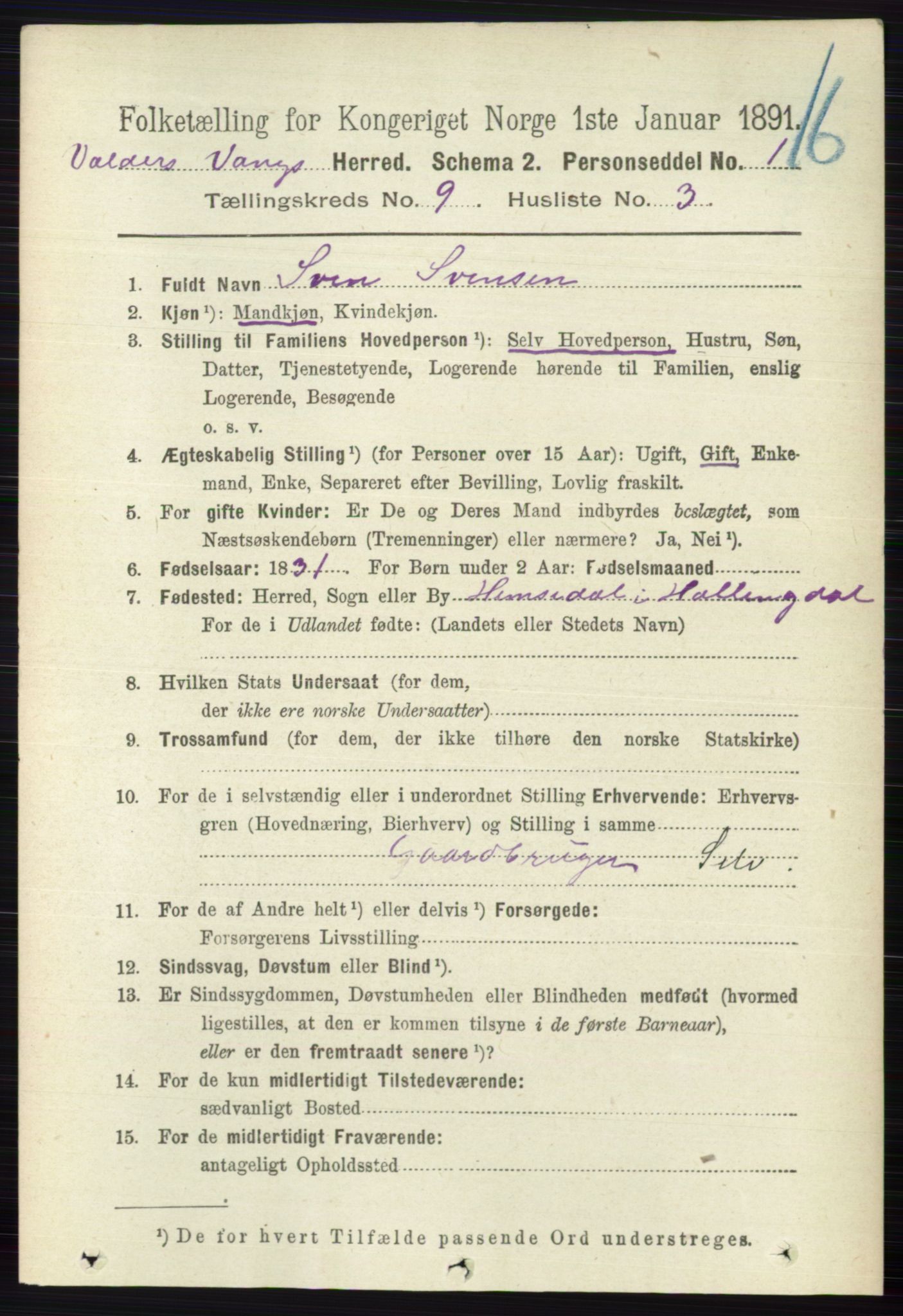 RA, 1891 census for 0545 Vang, 1891, p. 1963