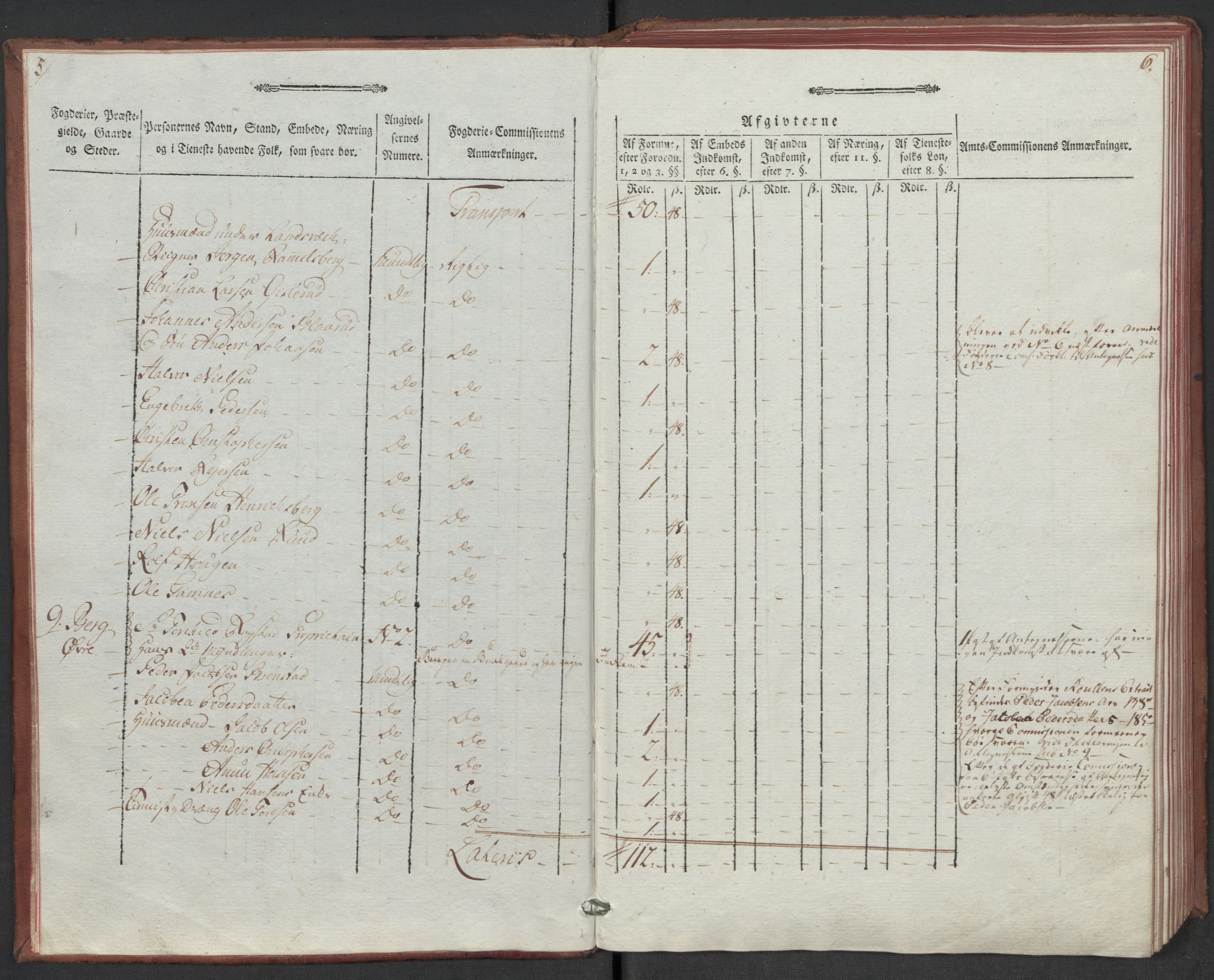 Rentekammeret inntil 1814, Reviderte regnskaper, Mindre regnskaper, AV/RA-EA-4068/Rf/Rfe/L0032: Numedal og Sandsvær fogderi, Orkdal og Gauldal fogderi, 1789, p. 9