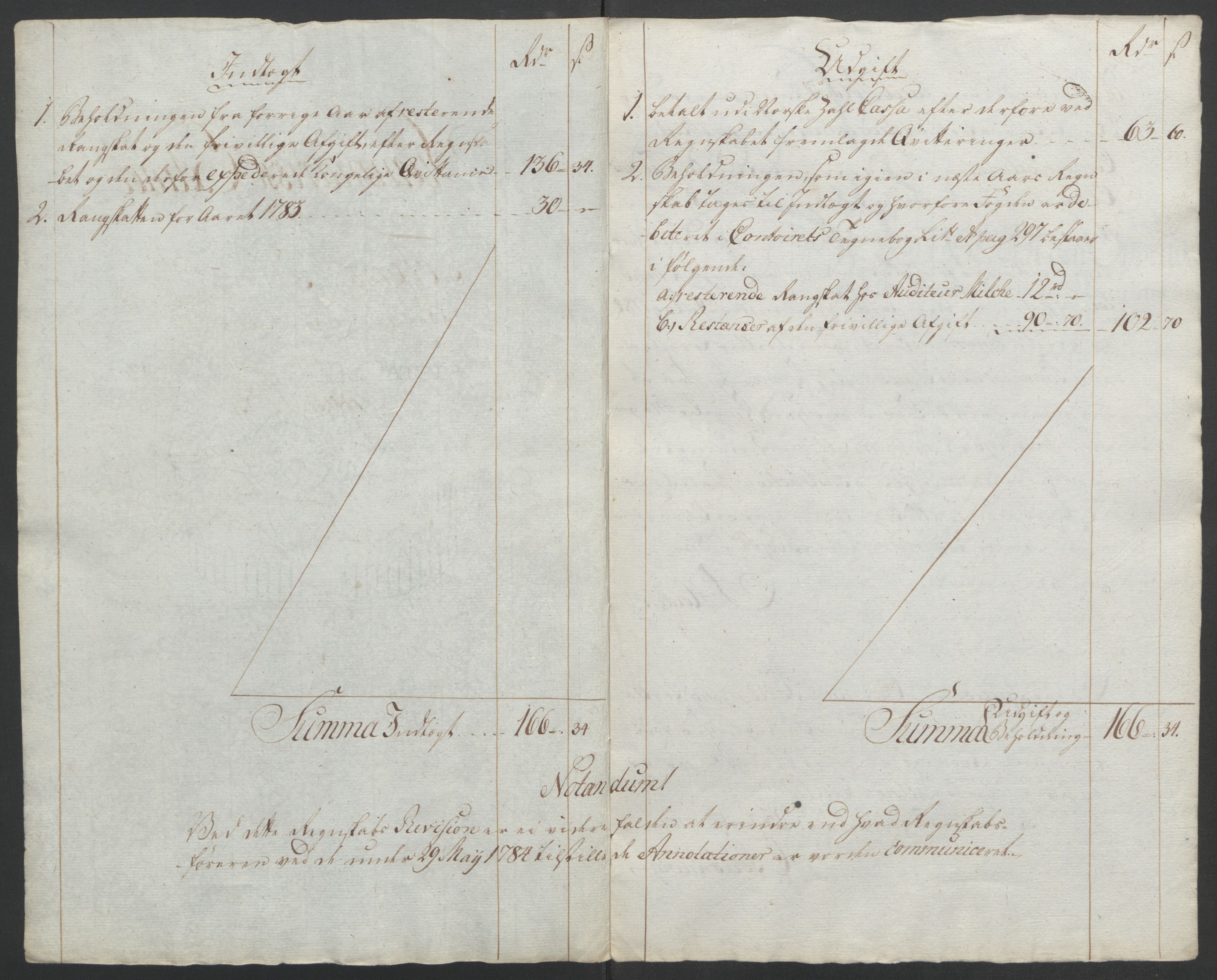 Rentekammeret inntil 1814, Reviderte regnskaper, Fogderegnskap, AV/RA-EA-4092/R19/L1399: Fogderegnskap Toten, Hadeland og Vardal, 1762-1783, p. 570