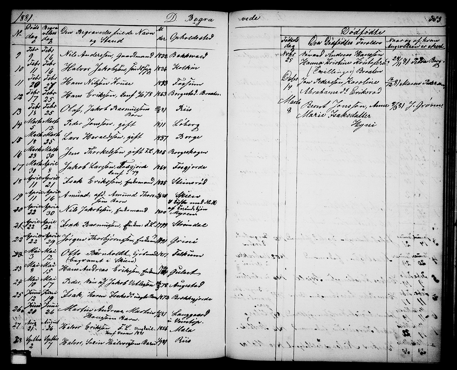 Gjerpen kirkebøker, SAKO/A-265/G/Ga/L0001: Parish register (copy) no. I 1, 1864-1882, p. 383