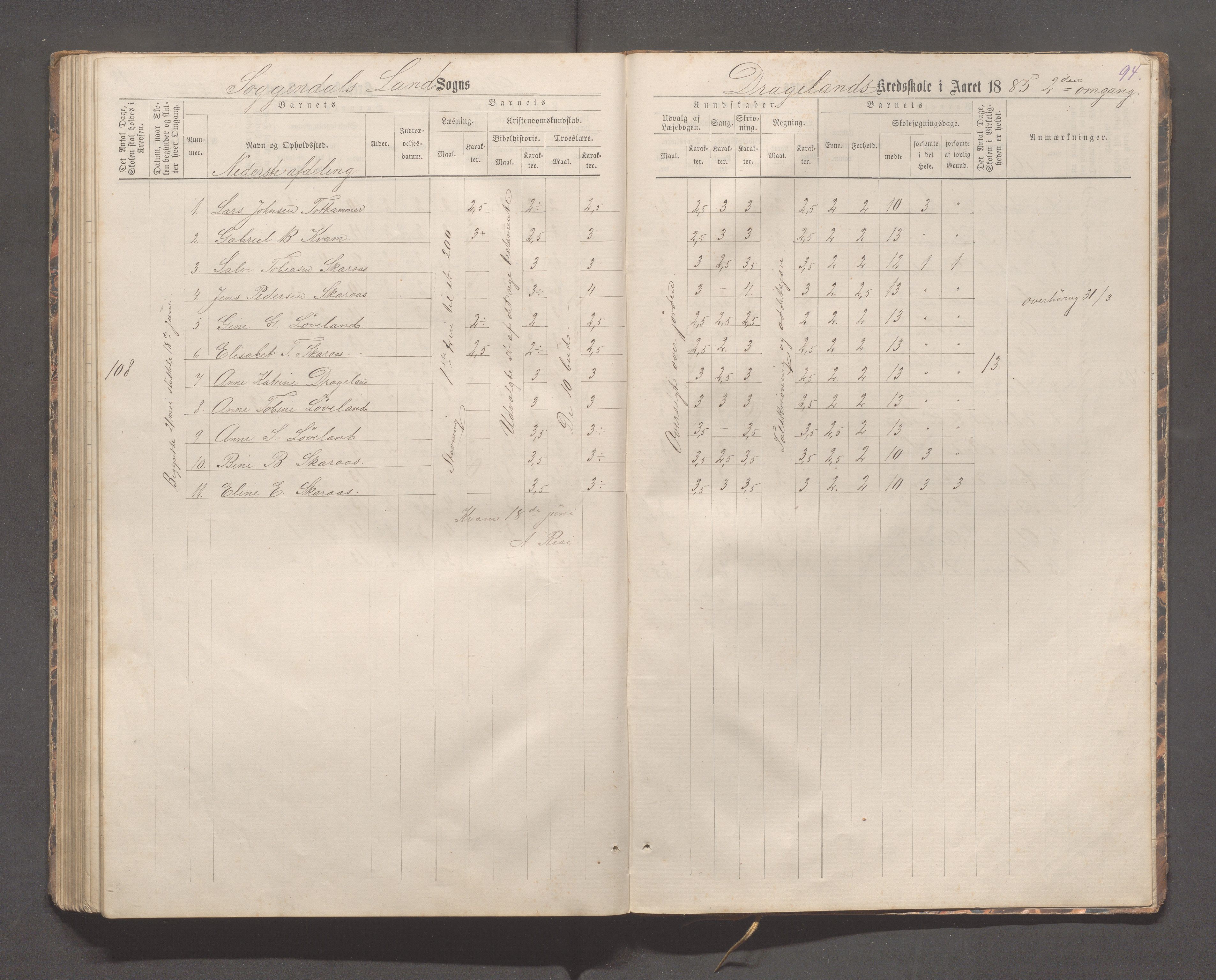 Sokndal kommune- Immerstein skole, IKAR/K-101146/H/L0001: Skoleprotokoll - Immerstein, Drageland, 1878-1886, p. 94