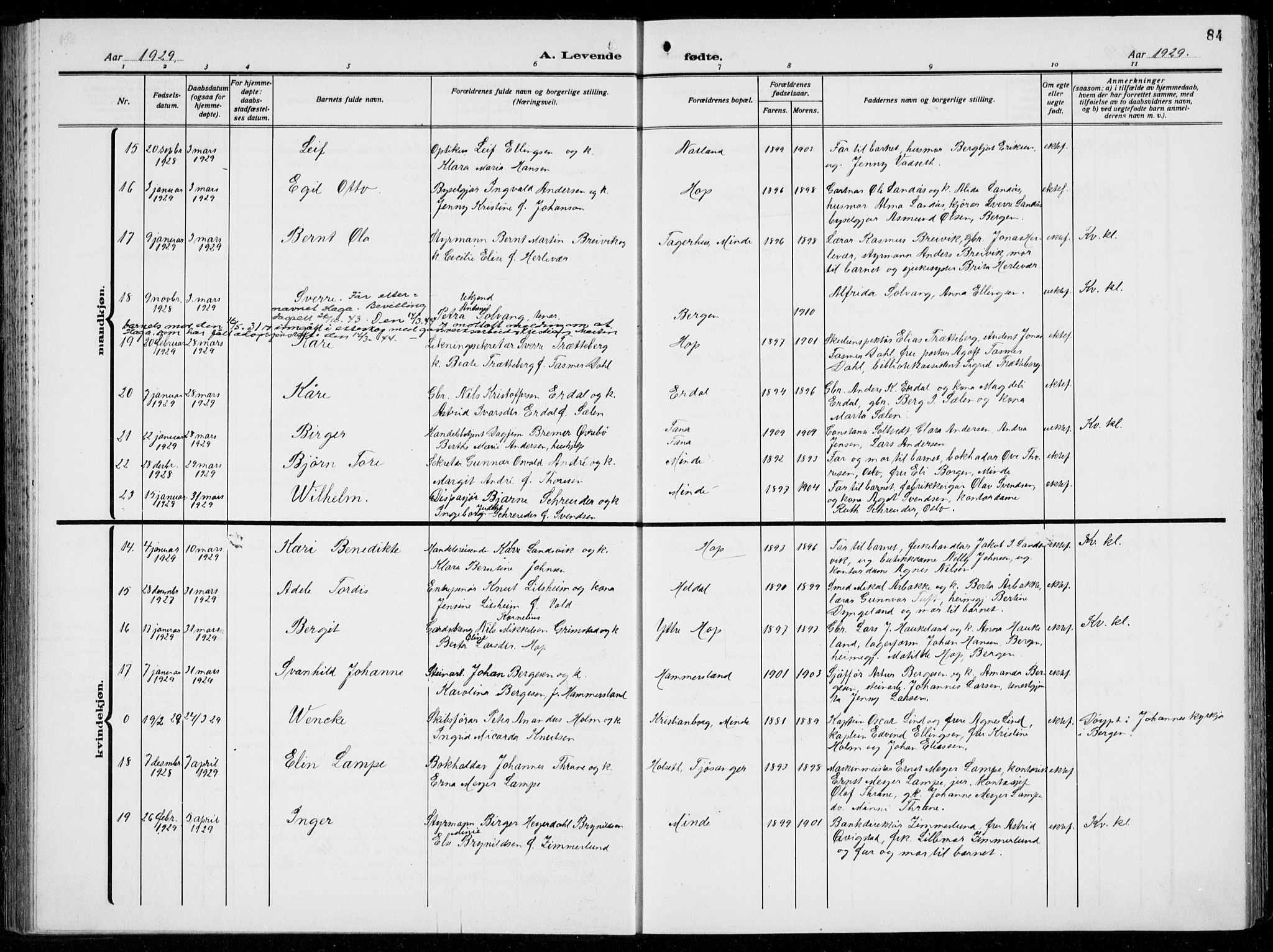 Birkeland Sokneprestembete, AV/SAB-A-74601/H/Hab: Parish register (copy) no. A  8, 1923-1933, p. 84