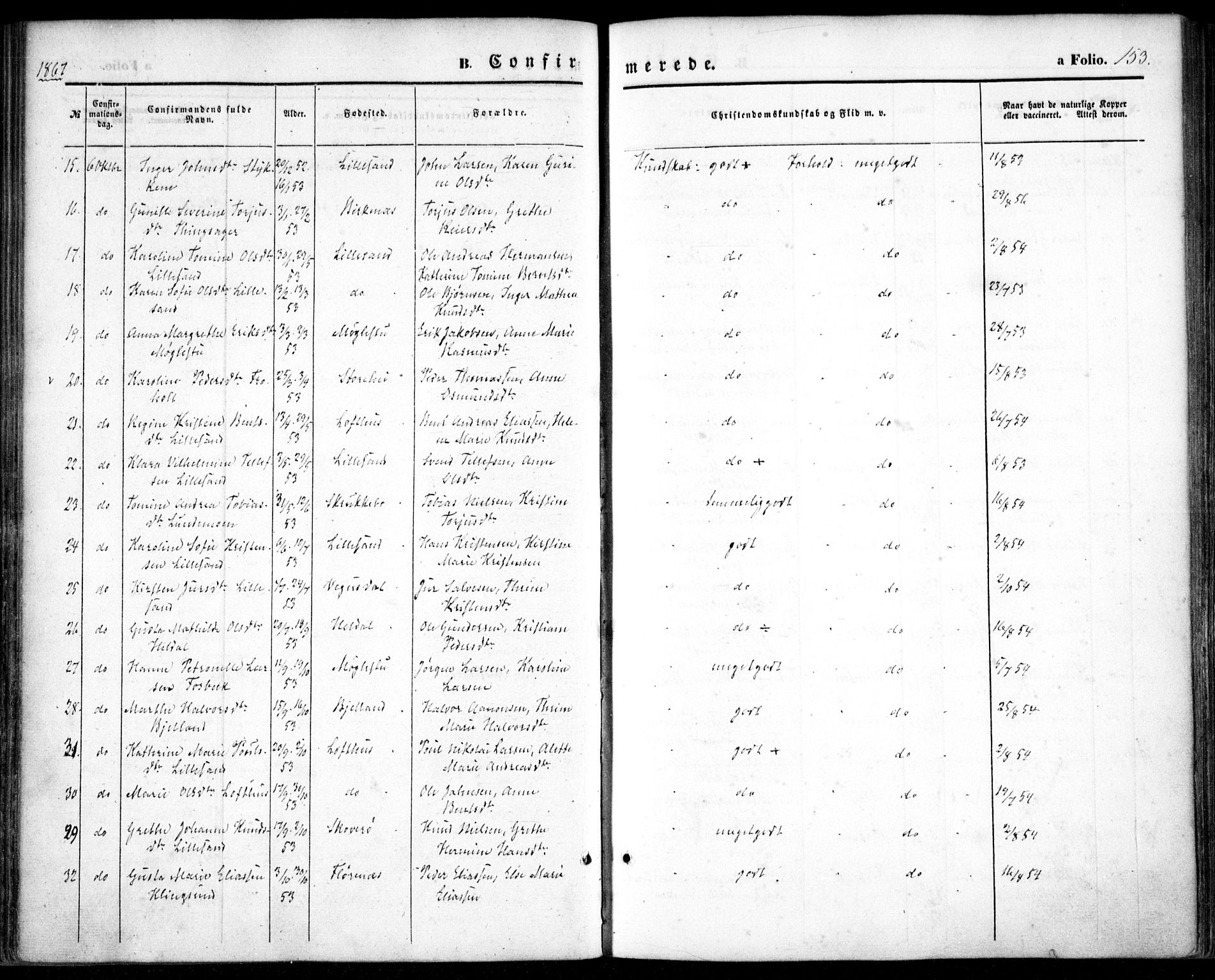 Vestre Moland sokneprestkontor, SAK/1111-0046/F/Fa/Fab/L0007: Parish register (official) no. A 7, 1859-1872, p. 153