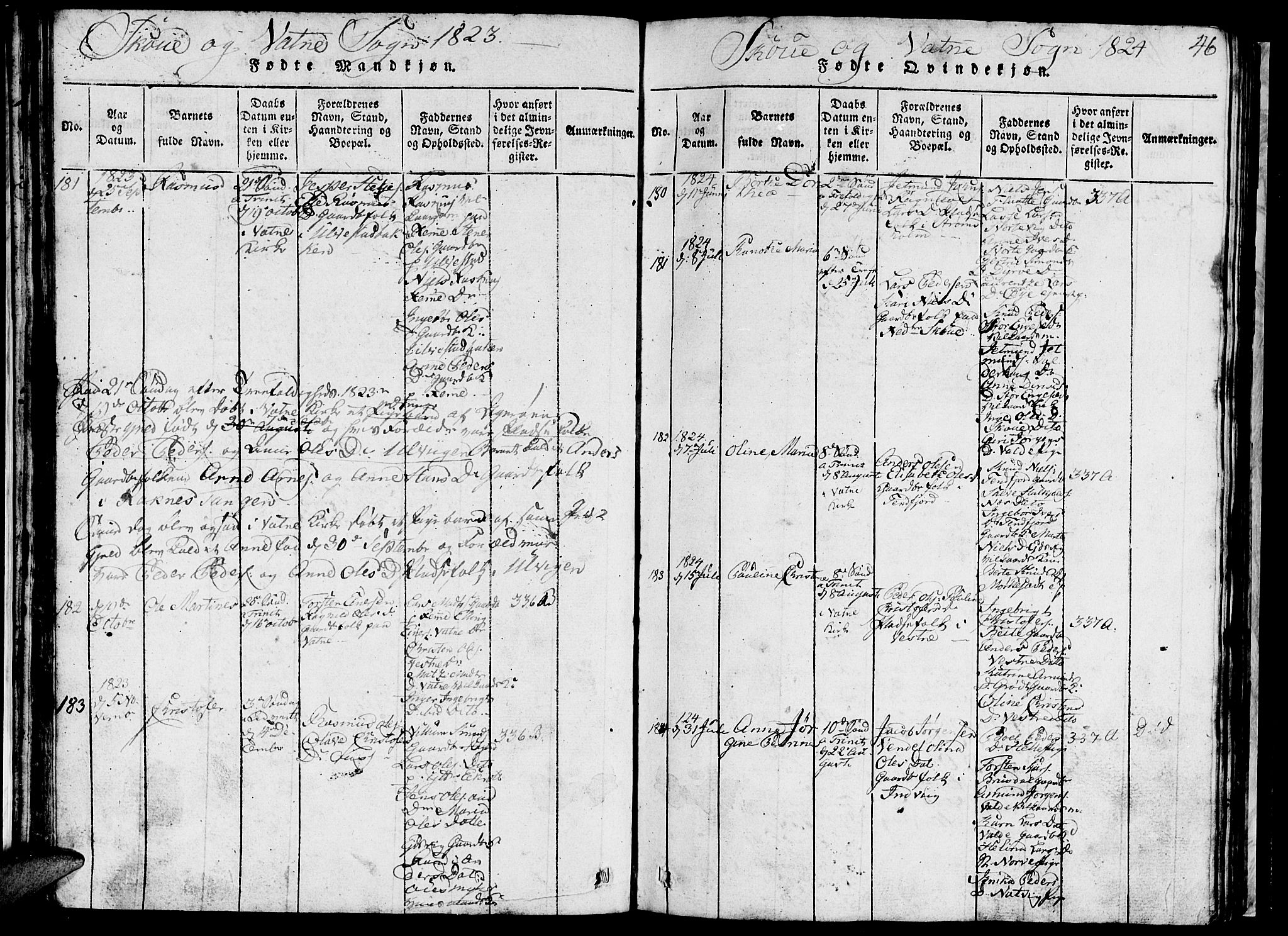 Ministerialprotokoller, klokkerbøker og fødselsregistre - Møre og Romsdal, SAT/A-1454/524/L0360: Parish register (copy) no. 524C01, 1816-1830, p. 46