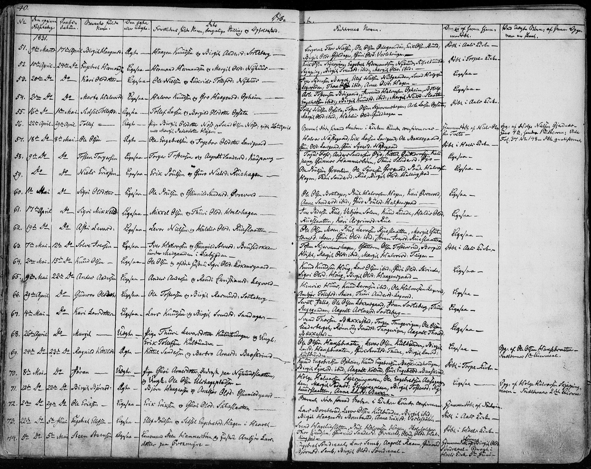 Ål kirkebøker, AV/SAKO-A-249/F/Fa/L0005: Parish register (official) no. I 5, 1825-1848, p. 40