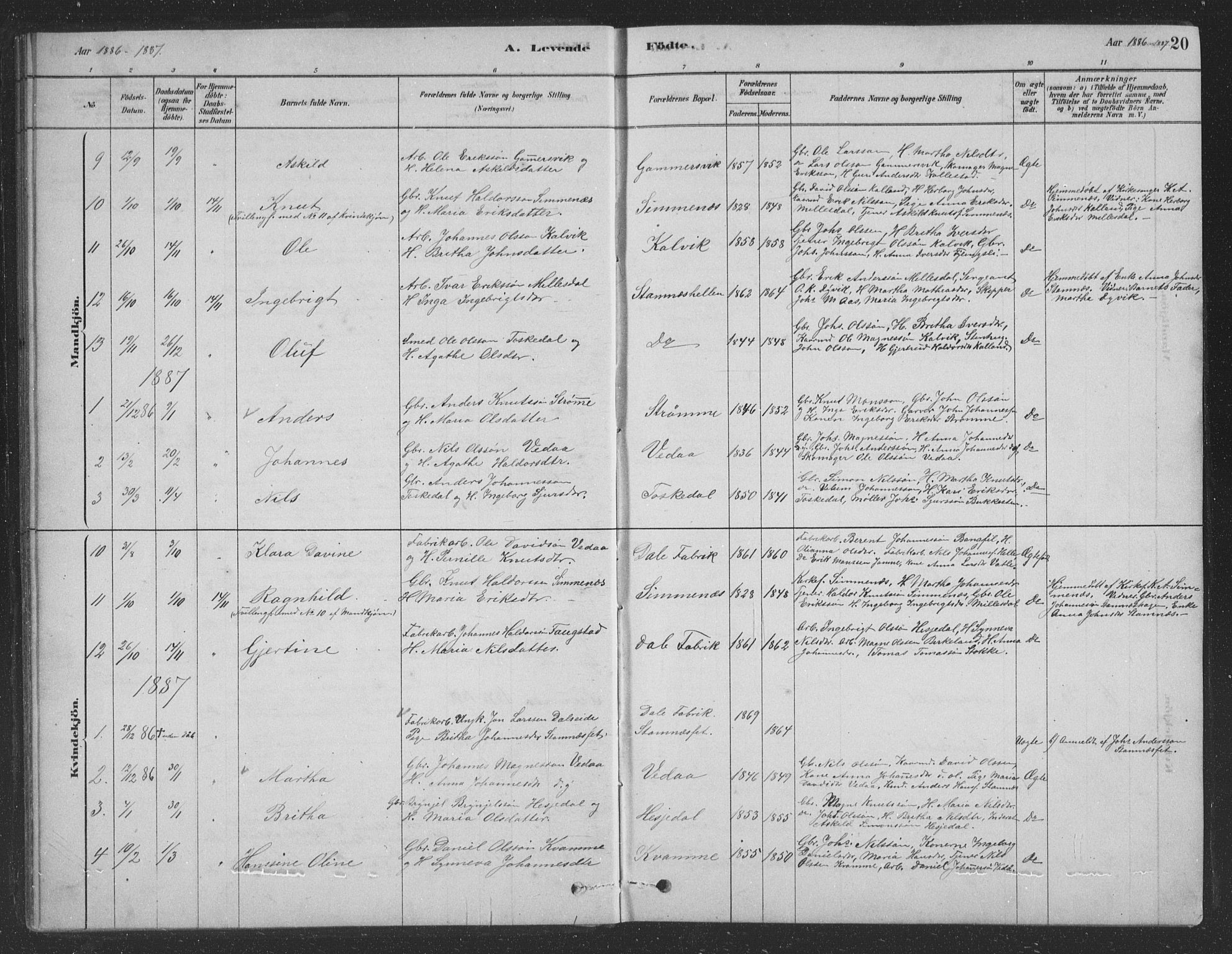 Vaksdal Sokneprestembete, SAB/A-78901/H/Hab: Parish register (copy) no. D 1, 1878-1939, p. 20
