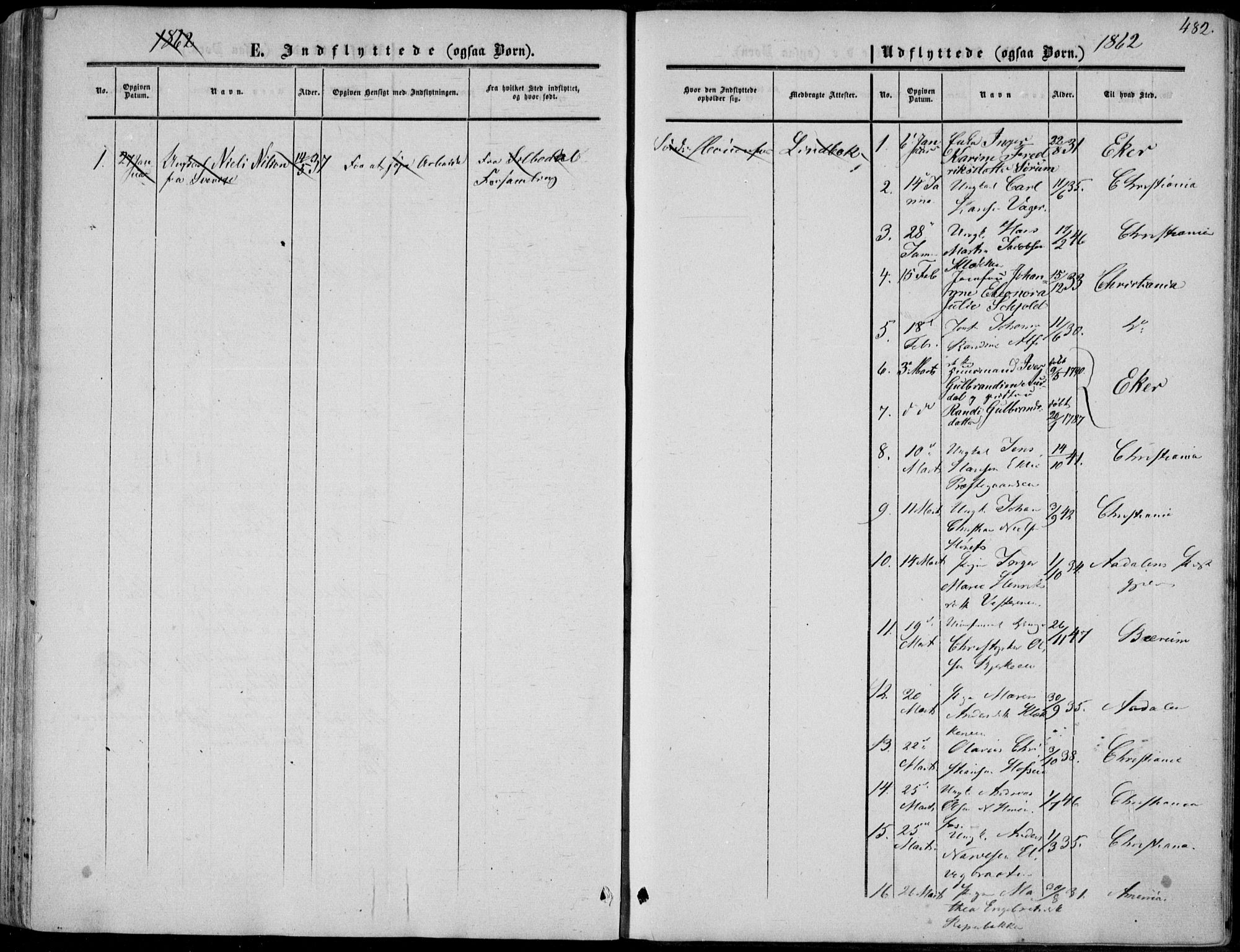 Norderhov kirkebøker, SAKO/A-237/F/Fa/L0012: Parish register (official) no. 12, 1856-1865, p. 482