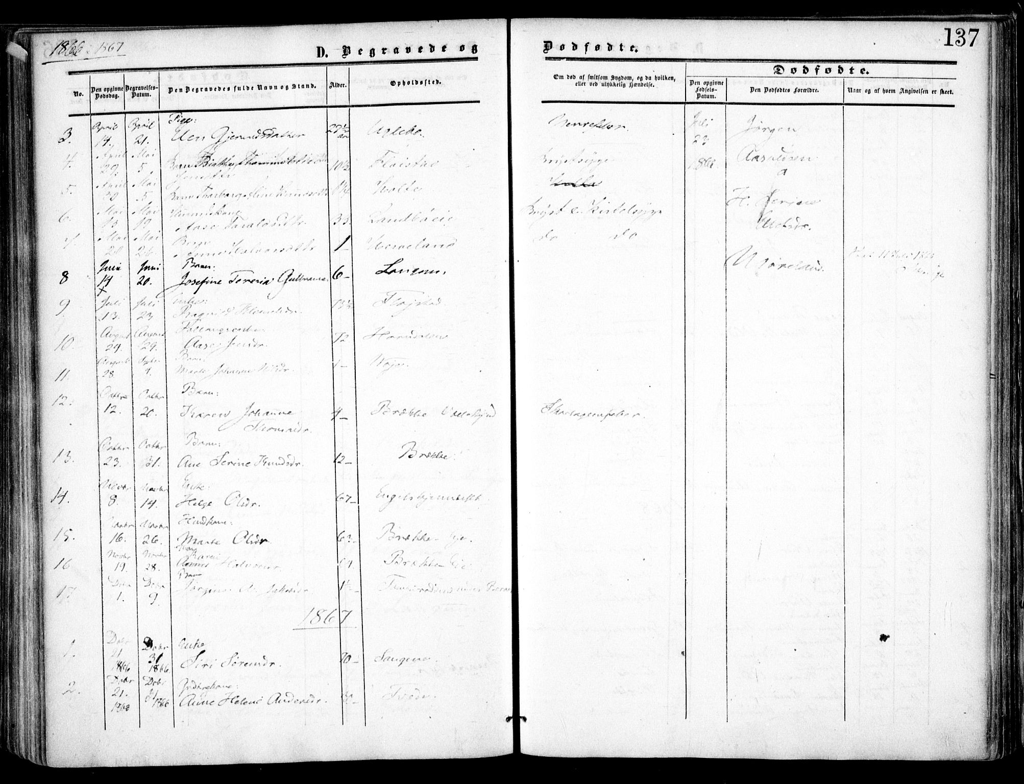 Austre Moland sokneprestkontor, SAK/1111-0001/F/Fa/Faa/L0008: Parish register (official) no. A 8, 1858-1868, p. 137