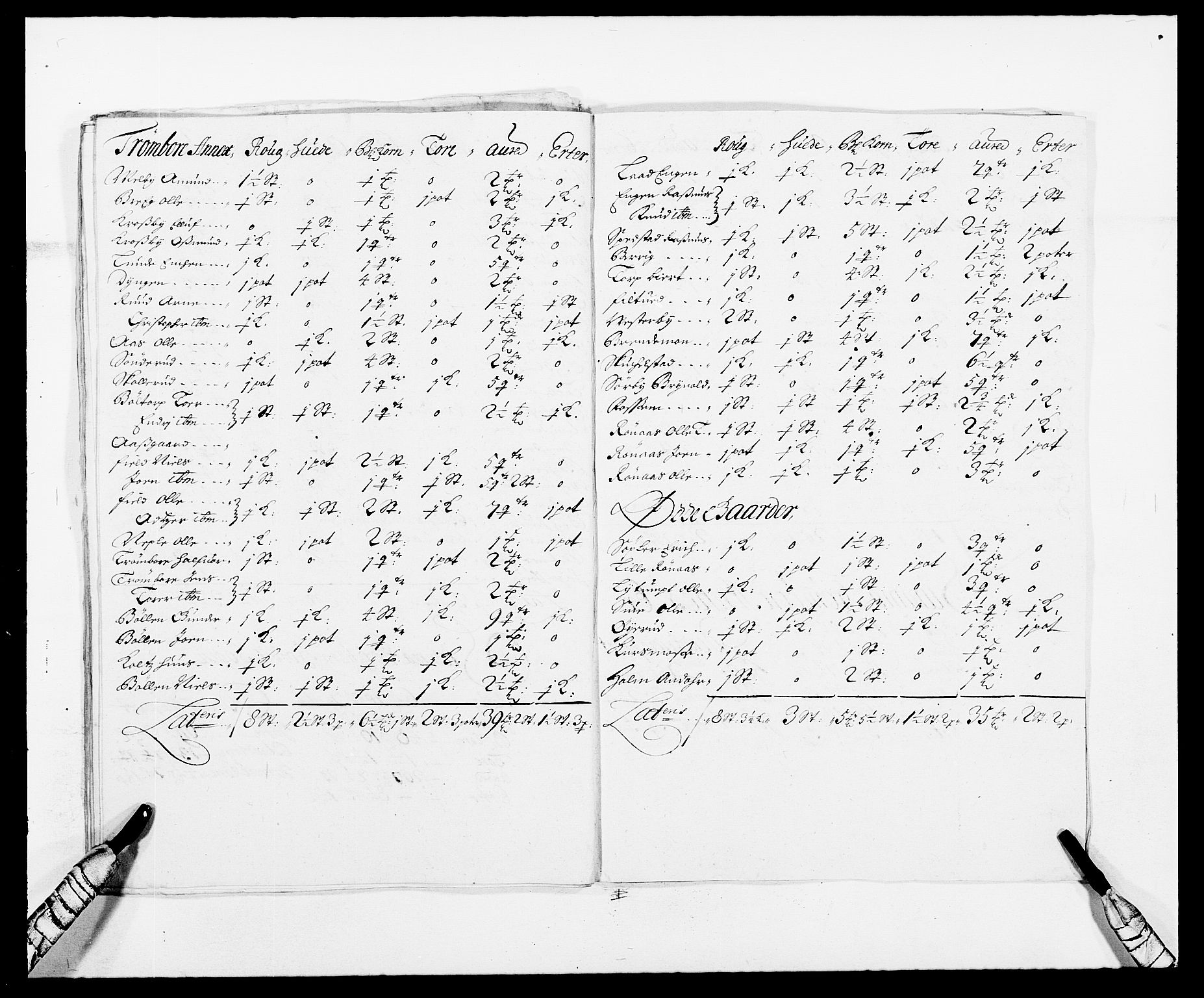 Rentekammeret inntil 1814, Reviderte regnskaper, Fogderegnskap, AV/RA-EA-4092/R06/L0283: Fogderegnskap Heggen og Frøland, 1691-1693, p. 25