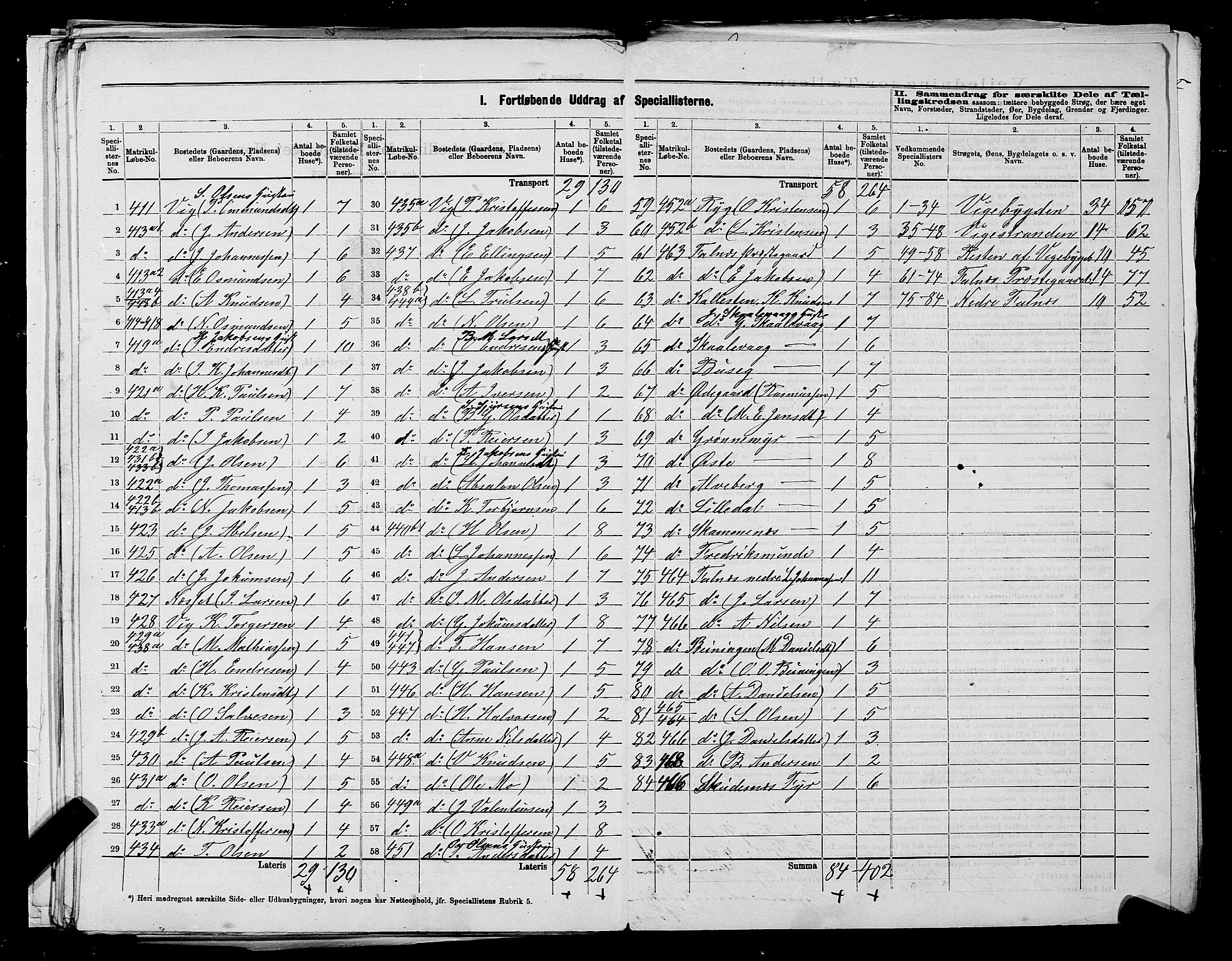 SAST, 1875 census for 1150L Skudenes/Falnes, Åkra og Ferkingstad, 1875, p. 34