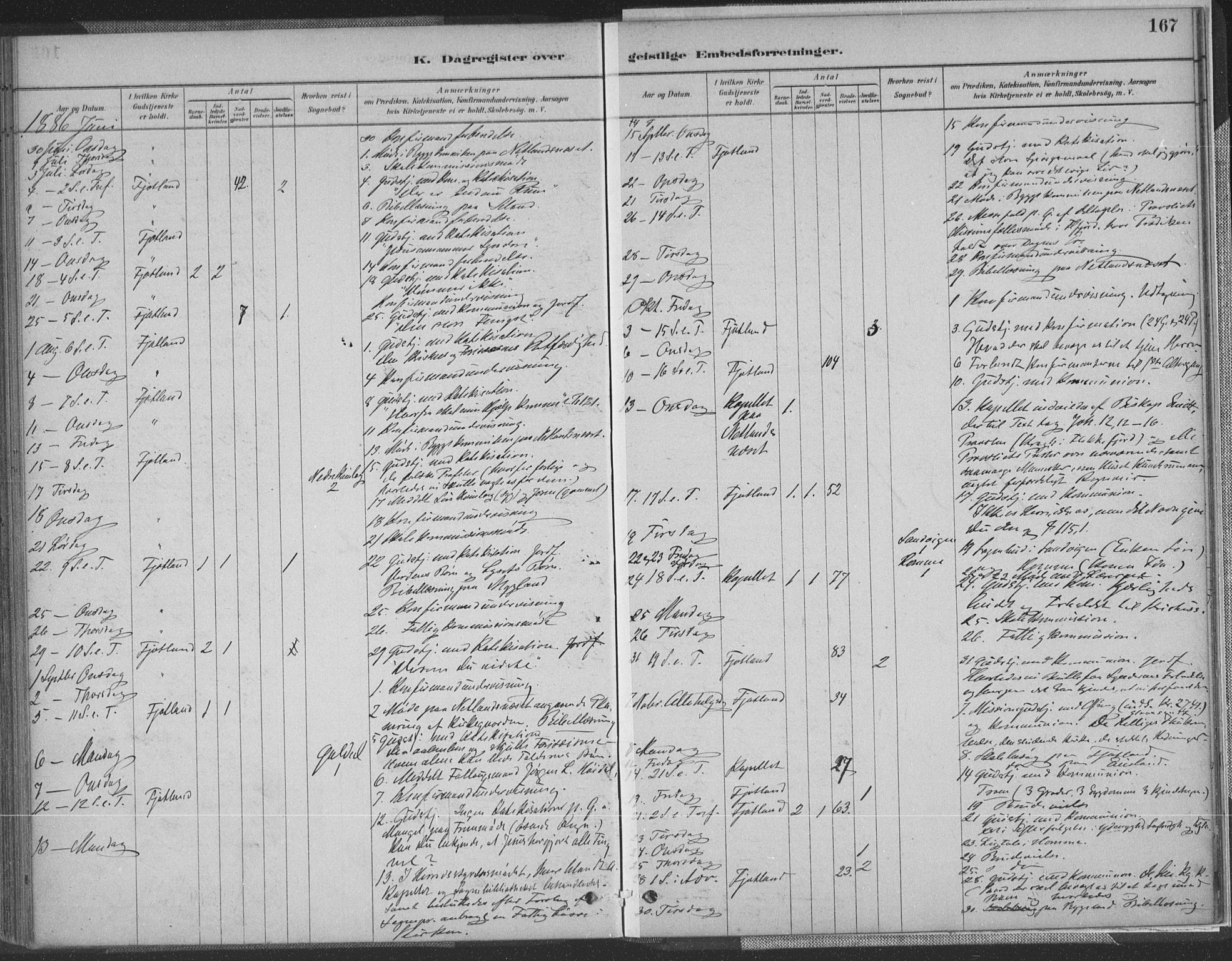 Fjotland sokneprestkontor, AV/SAK-1111-0010/F/Fa/L0002: Parish register (official) no. A 2, 1880-1898, p. 167