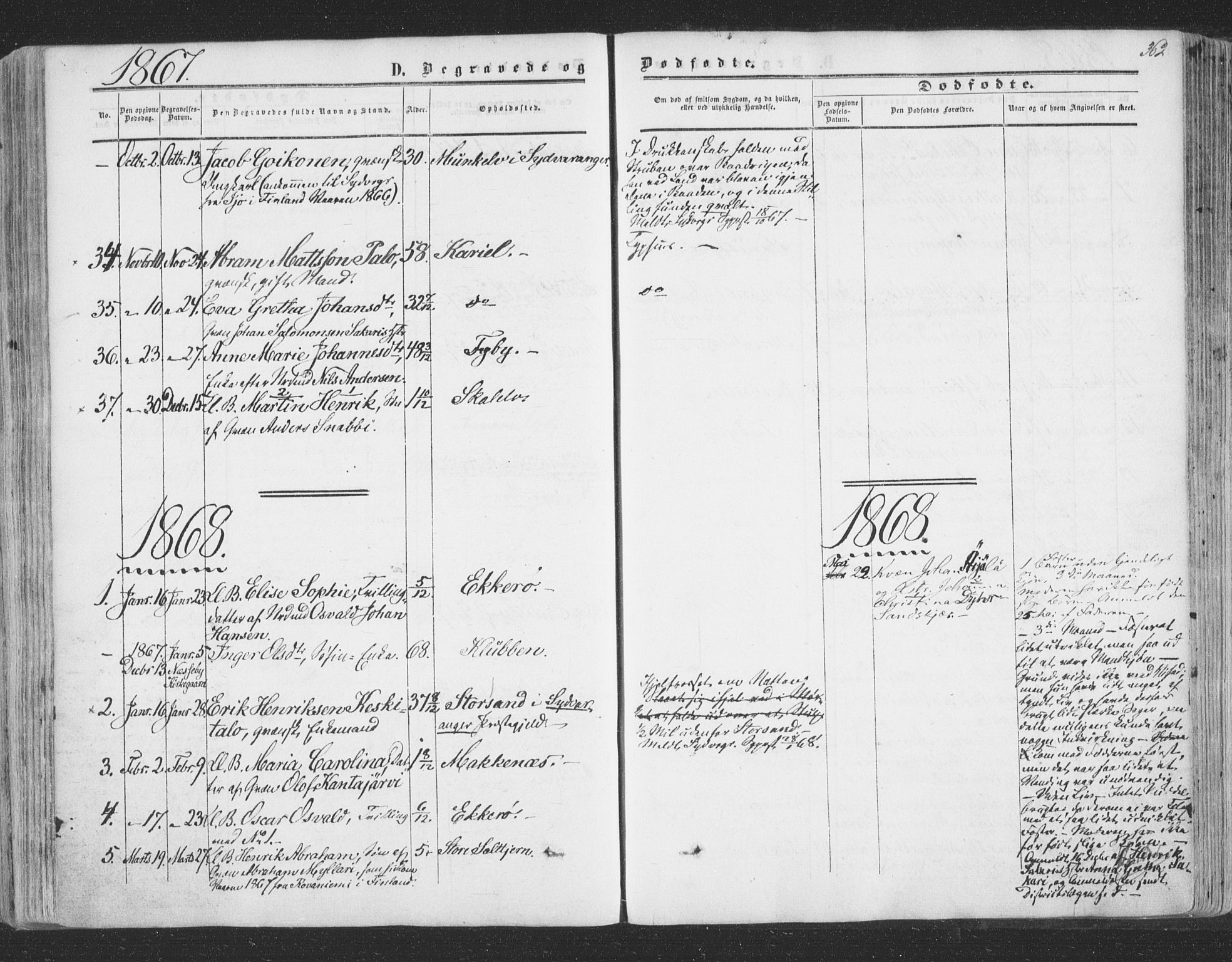 Vadsø sokneprestkontor, SATØ/S-1325/H/Ha/L0004kirke: Parish register (official) no. 4, 1854-1880, p. 362