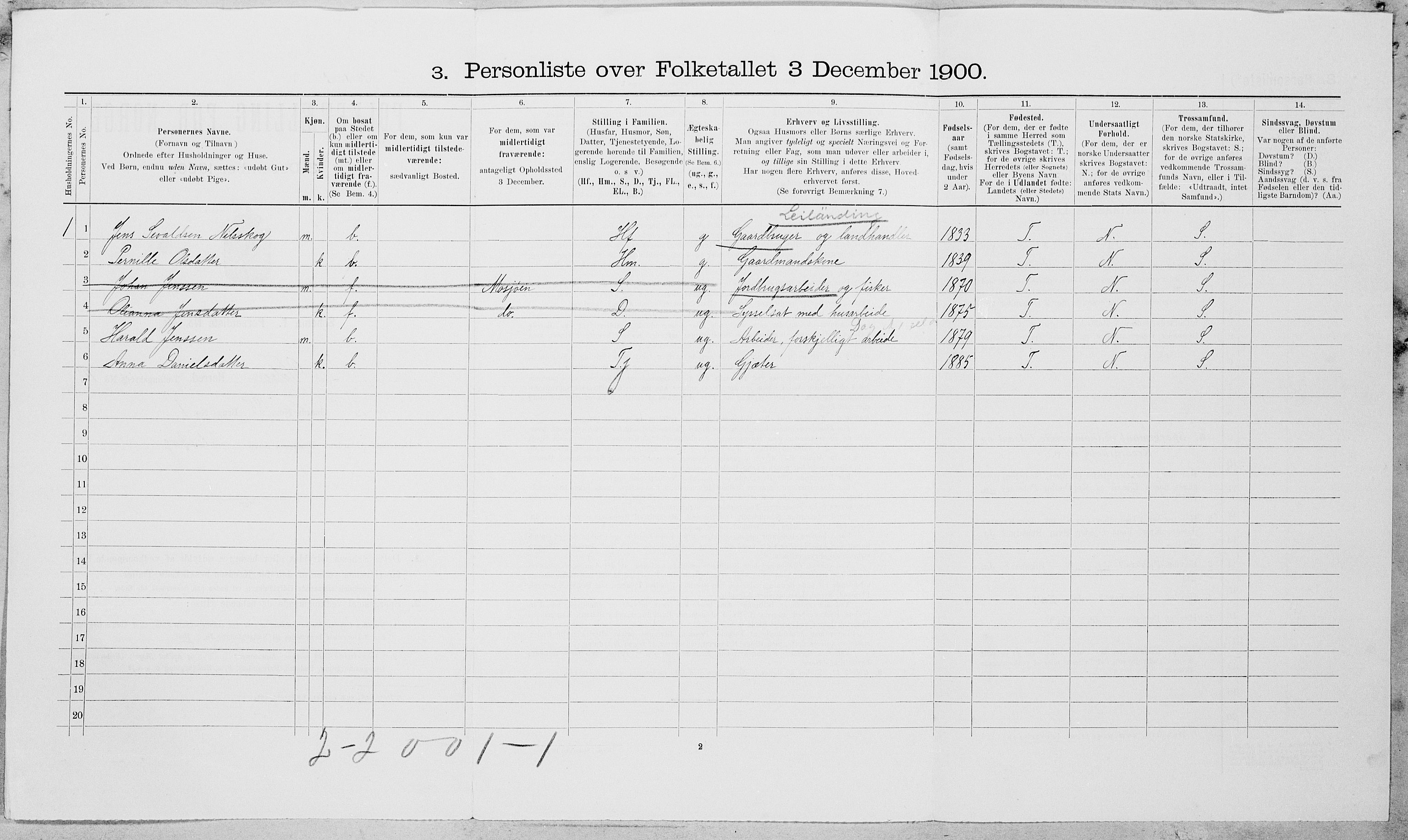 SAT, 1900 census for Vefsn, 1900, p. 910