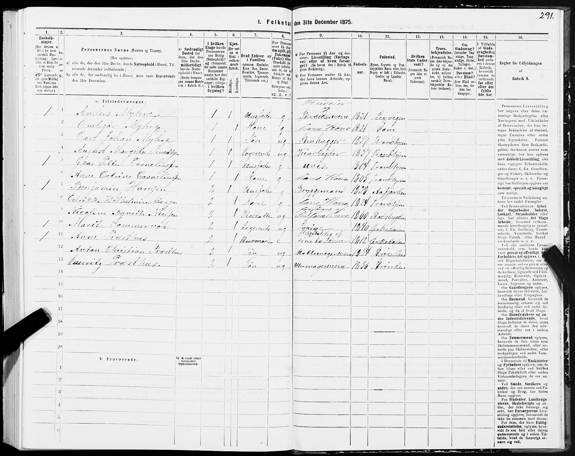 SAT, 1875 census for 1601 Trondheim, 1875, p. 6291