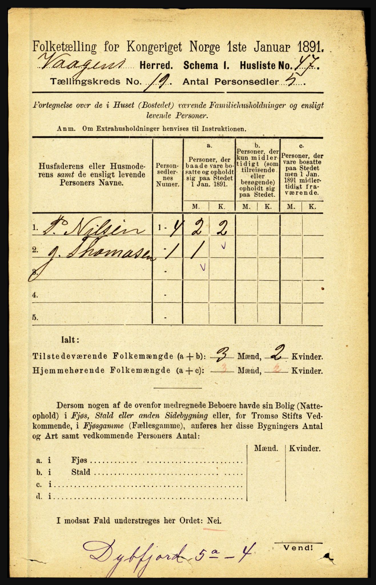 RA, 1891 census for 1865 Vågan, 1891, p. 5501