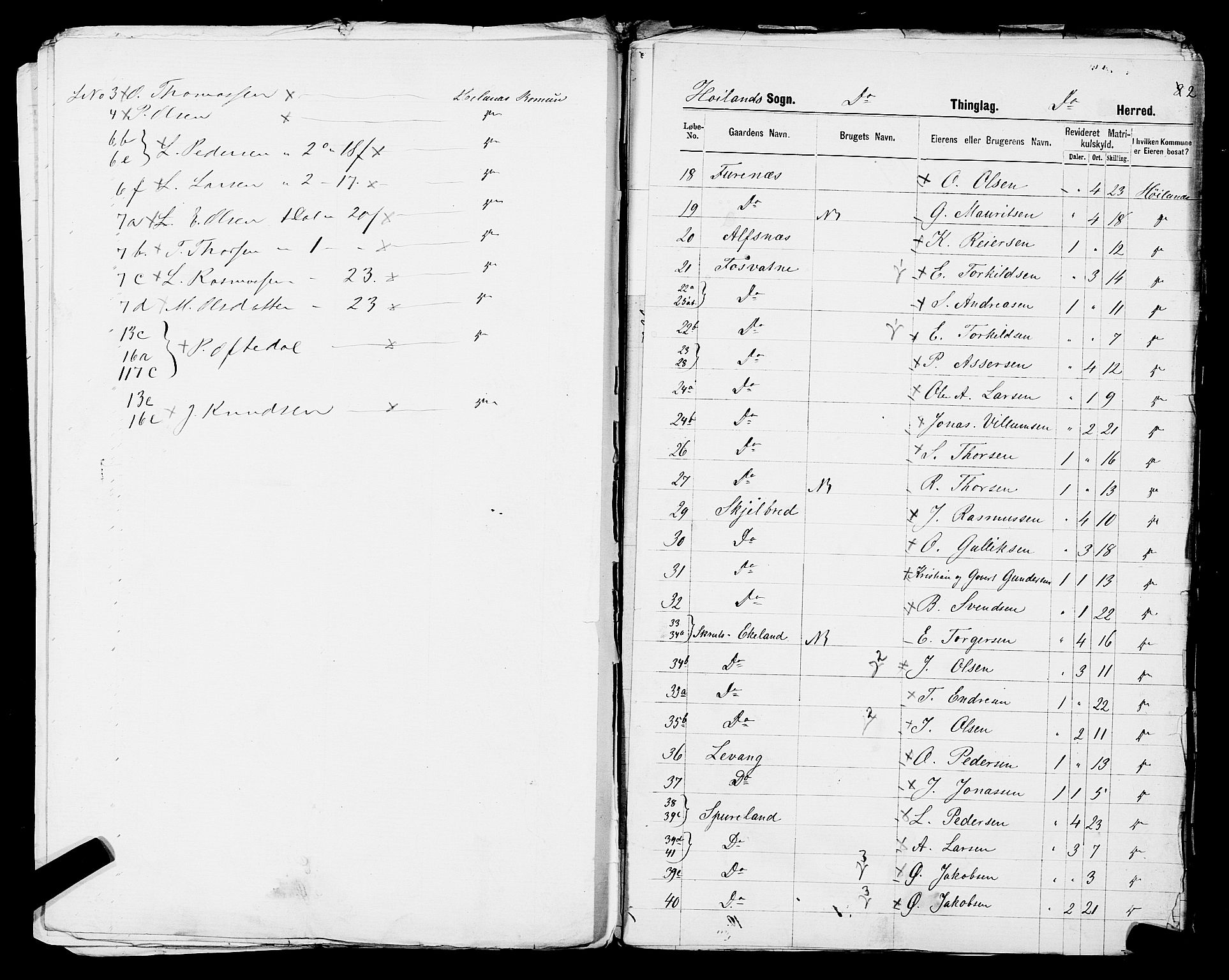 SAST, 1875 census for 1123L Høyland/Høyland, 1875, p. 36