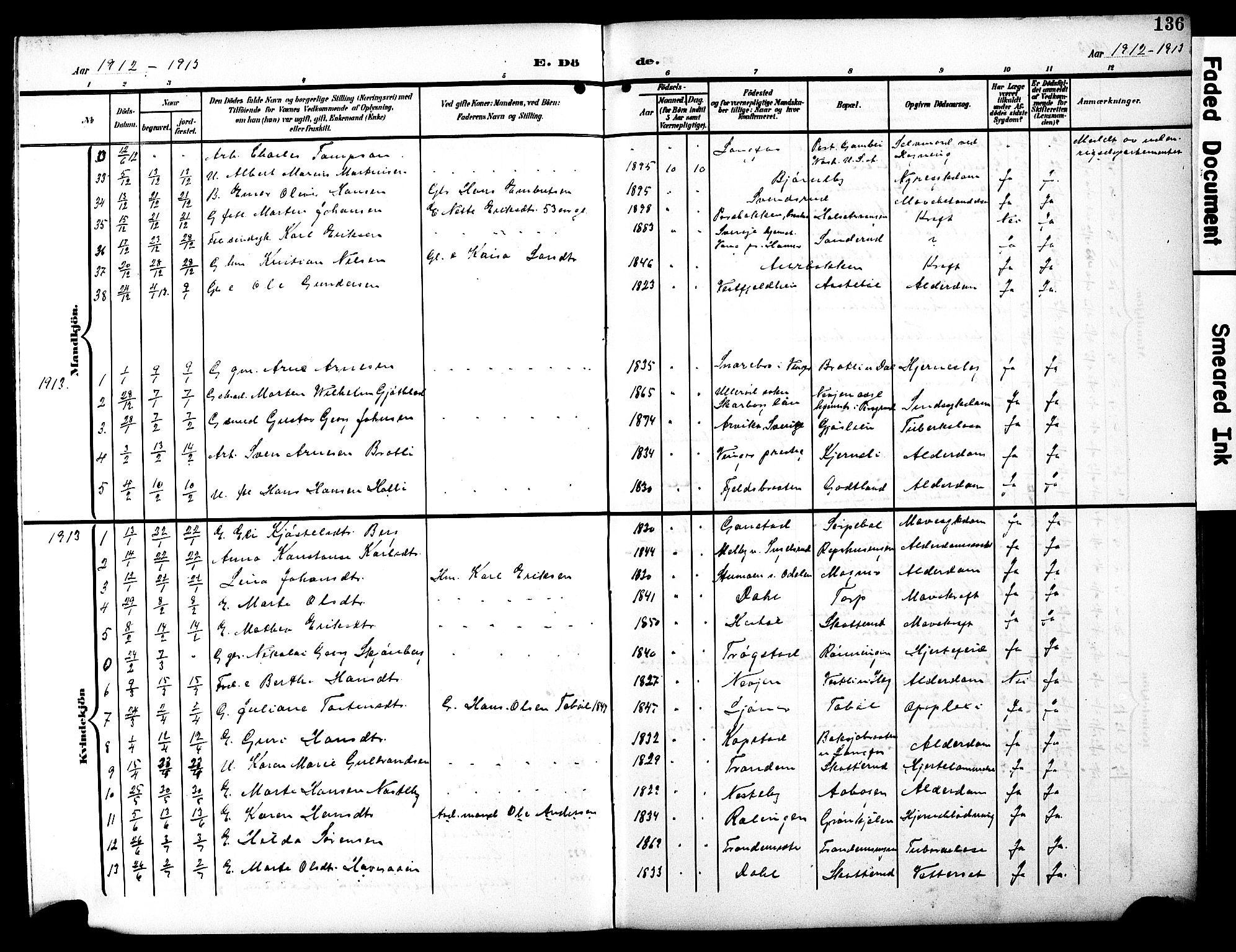 Eidskog prestekontor, SAH/PREST-026/H/Ha/Hab/L0003: Parish register (copy) no. 3, 1904-1919, p. 136