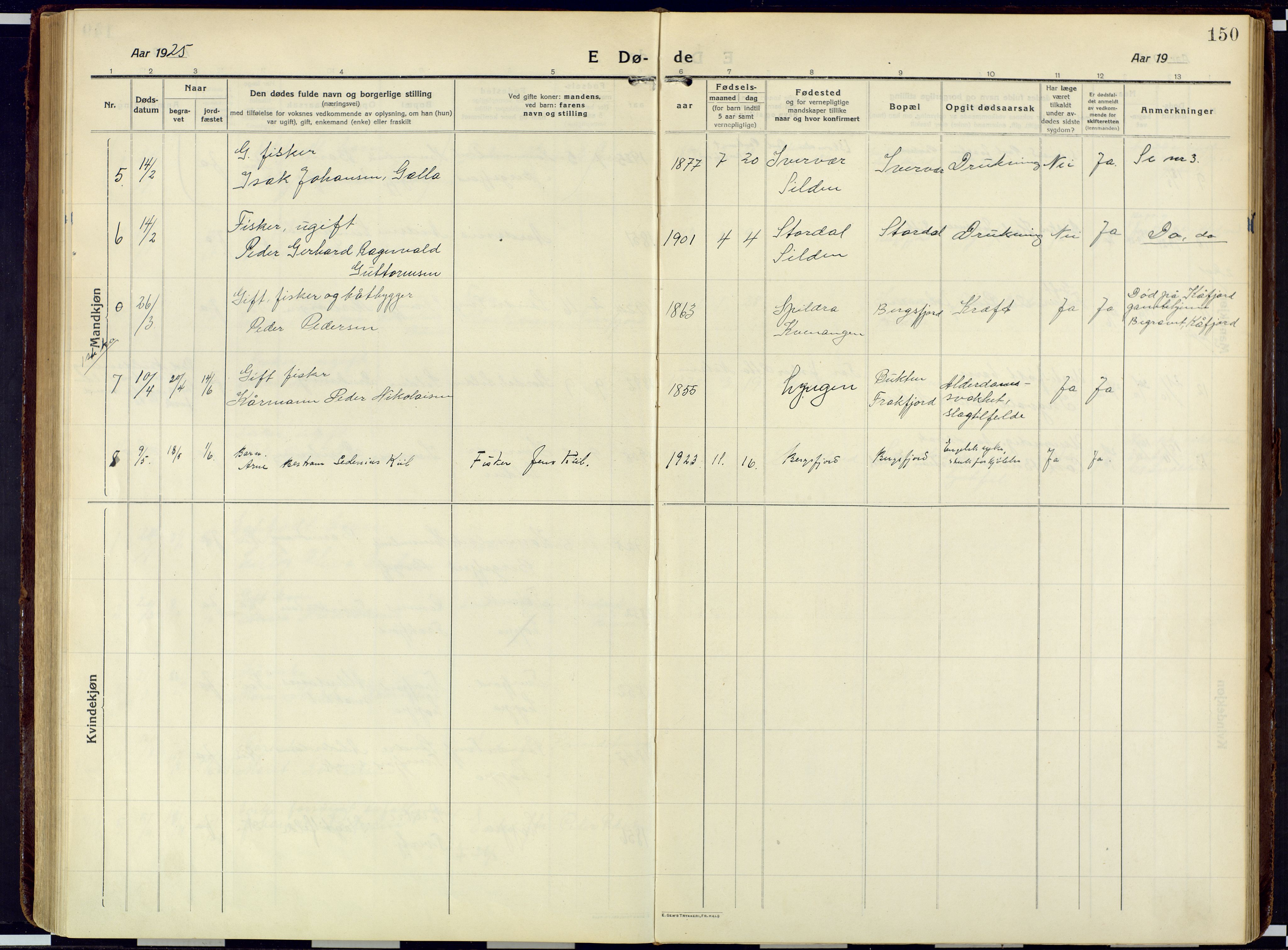 Loppa sokneprestkontor, SATØ/S-1339/H/Ha/L0013kirke: Parish register (official) no. 13, 1920-1932, p. 150