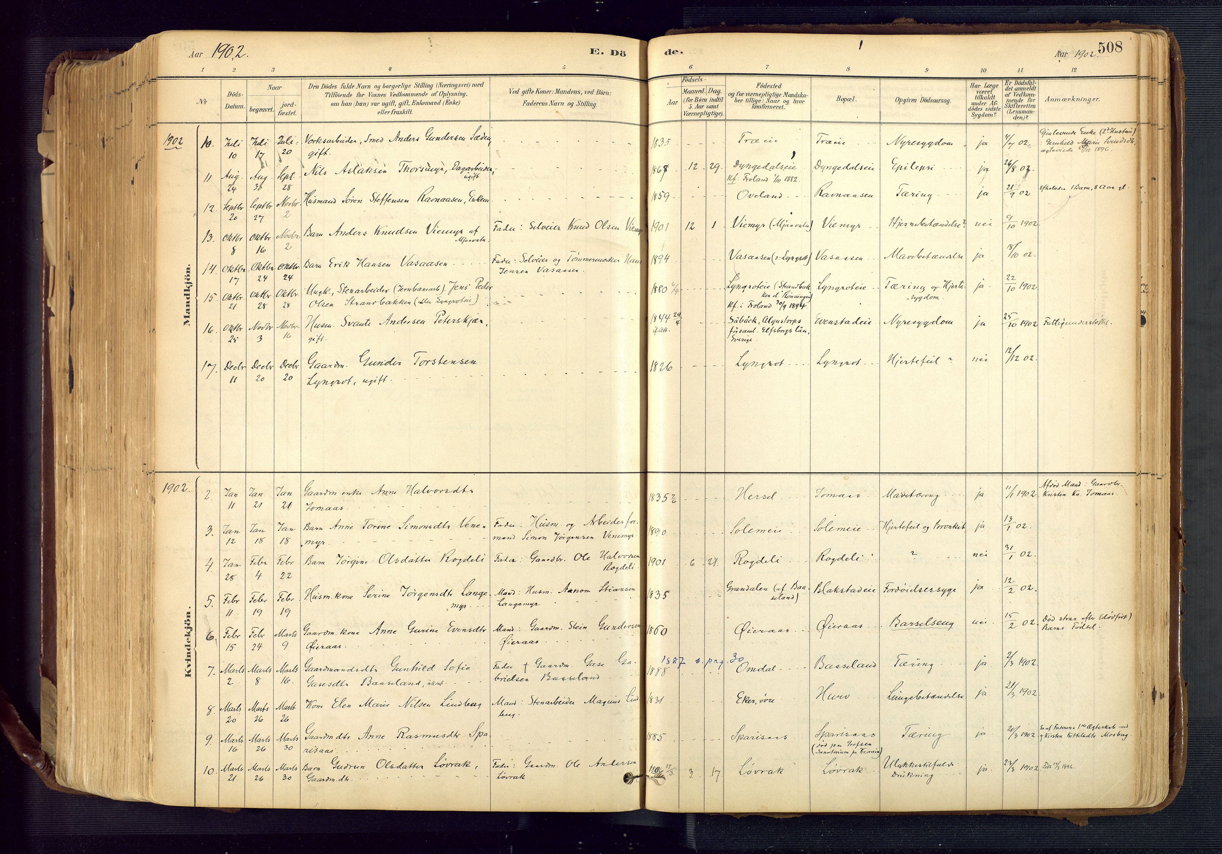 Froland sokneprestkontor, SAK/1111-0013/F/Fa/L0005: Parish register (official) no. A 5, 1882-1921, p. 508