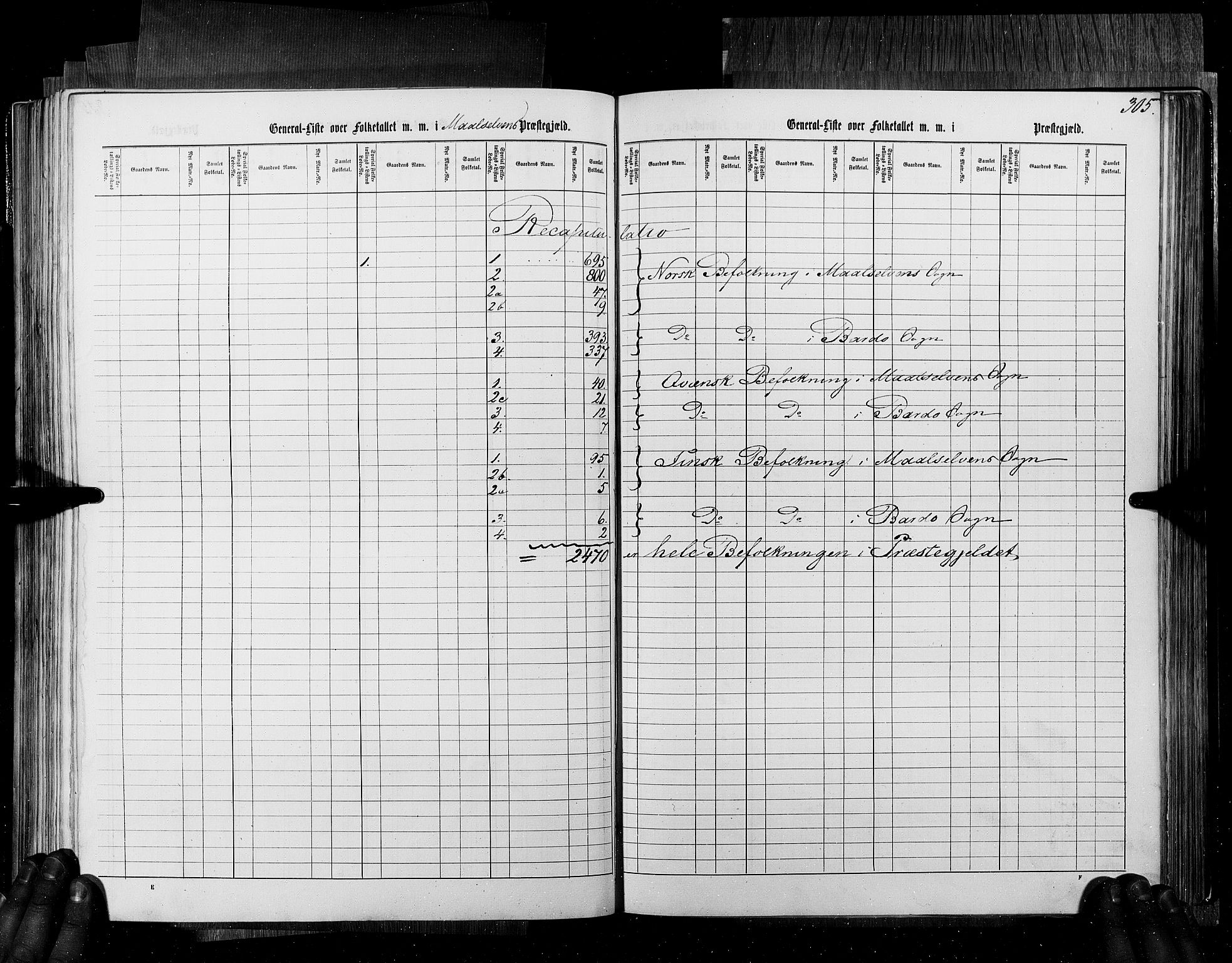 RA, Census 1855, vol. 6B: Nordland amt og Finnmarken amt, 1855, p. 305