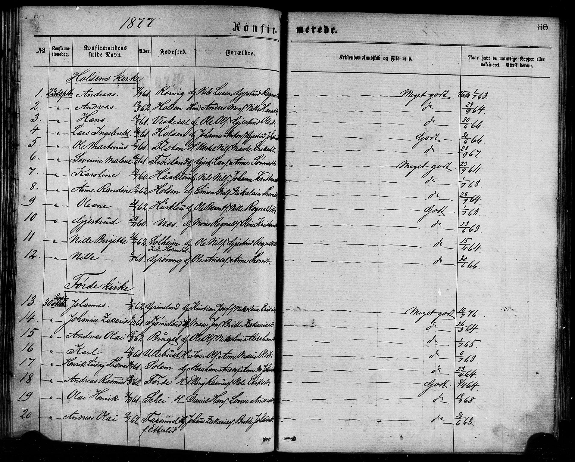 Førde sokneprestembete, SAB/A-79901/H/Haa/Haaa/L0011: Parish register (official) no. A 11, 1877-1880, p. 66