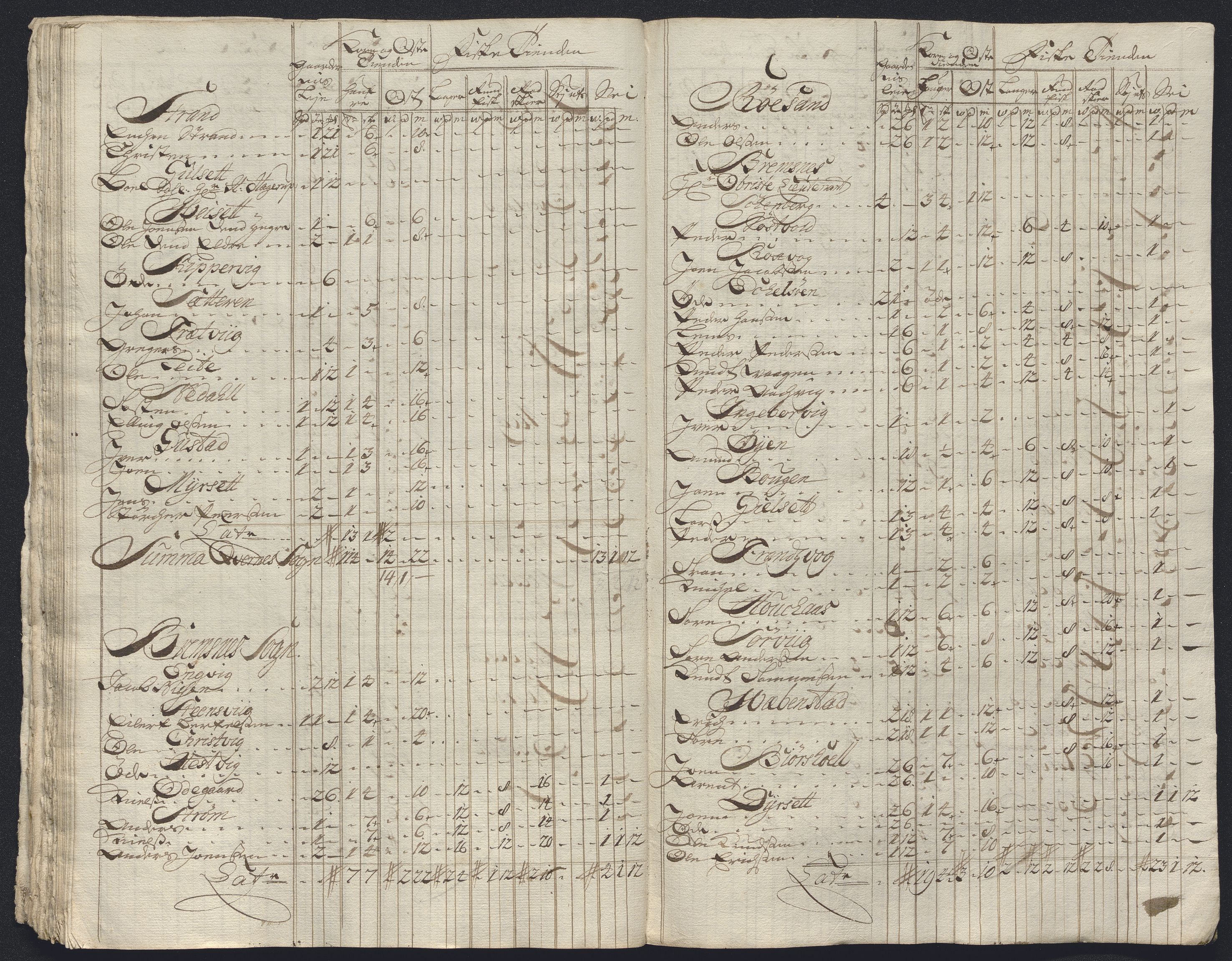 Rentekammeret inntil 1814, Reviderte regnskaper, Fogderegnskap, RA/EA-4092/R56/L3757: Fogderegnskap Nordmøre, 1724, p. 195