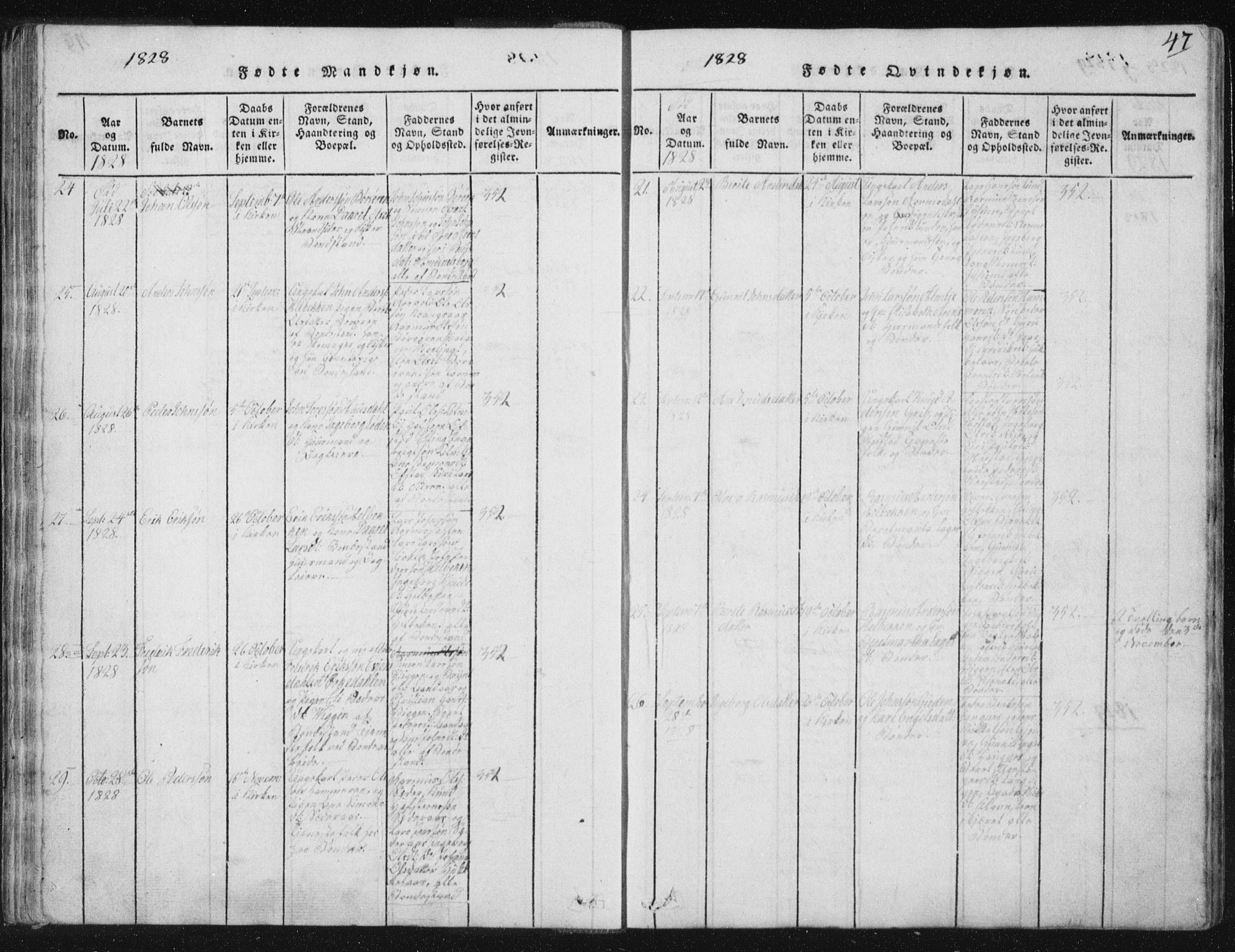 Ministerialprotokoller, klokkerbøker og fødselsregistre - Sør-Trøndelag, AV/SAT-A-1456/665/L0770: Parish register (official) no. 665A05, 1817-1829, p. 47