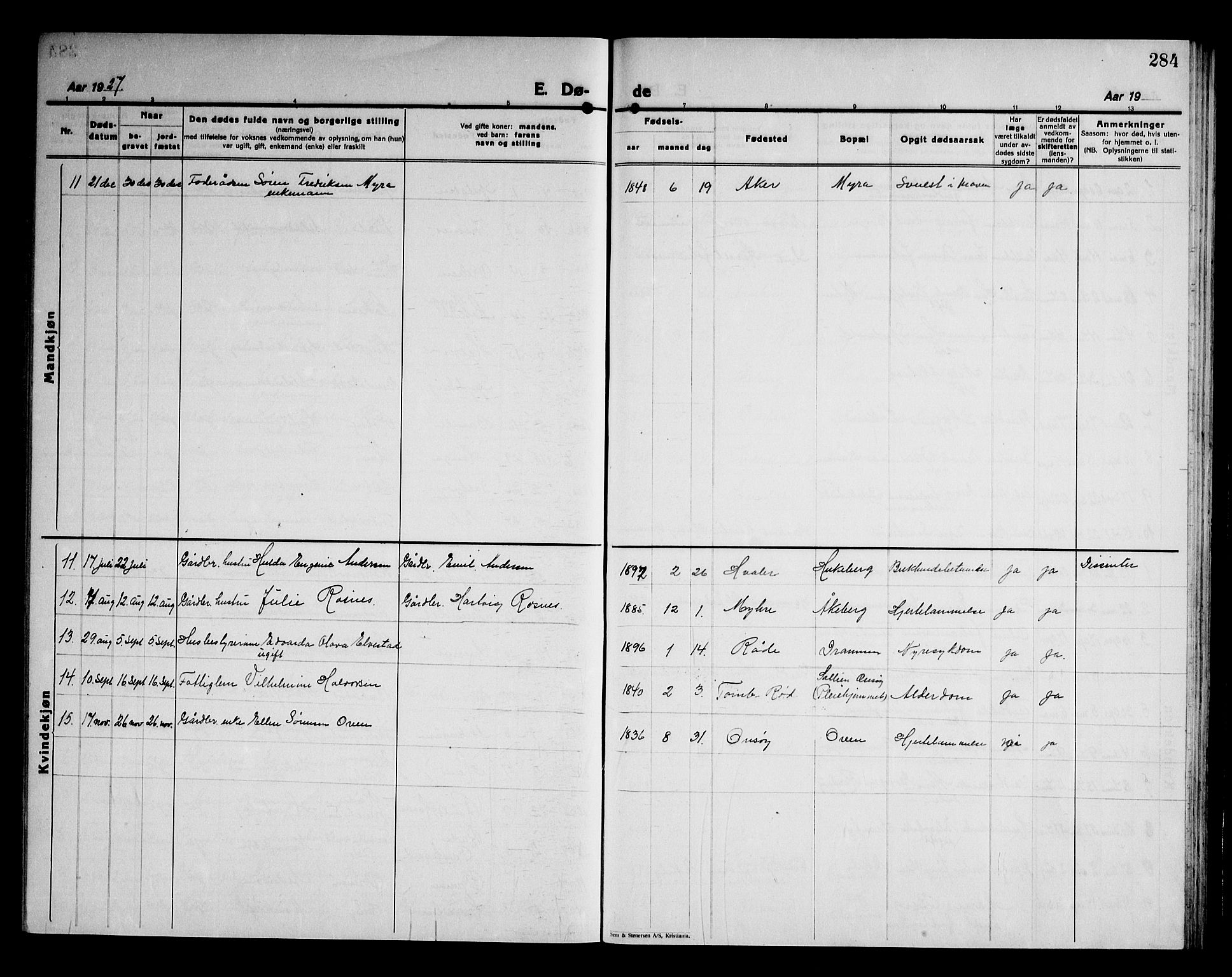 Råde prestekontor kirkebøker, AV/SAO-A-2009/G/Ga/L0002: Parish register (copy) no. I 2, 1926-1947, p. 284