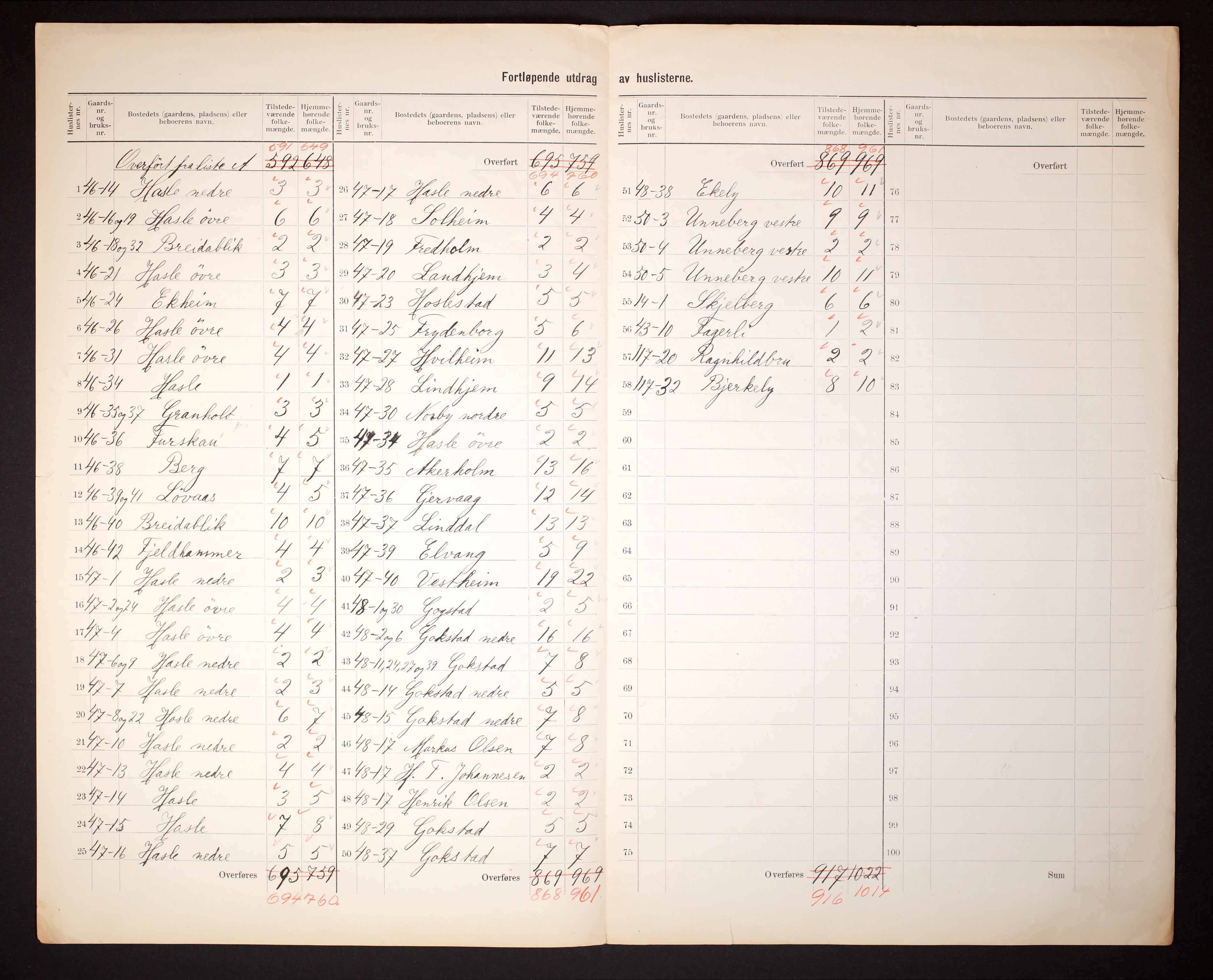 RA, 1910 census for Sandeherred, 1910, p. 7